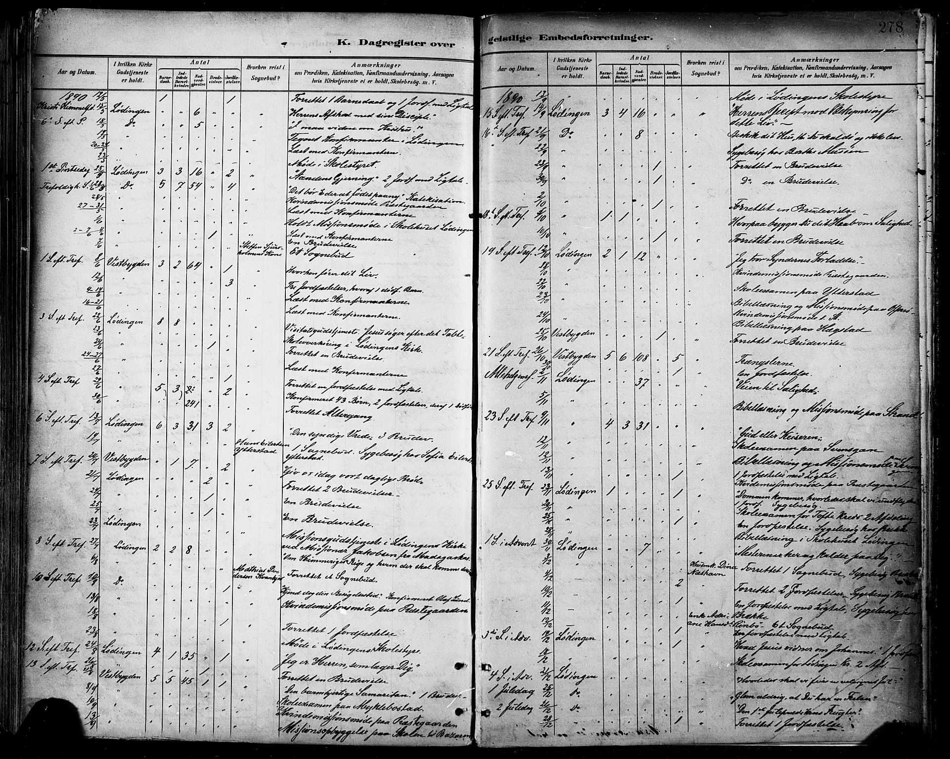 Ministerialprotokoller, klokkerbøker og fødselsregistre - Nordland, SAT/A-1459/872/L1035: Ministerialbok nr. 872A10, 1884-1896, s. 278