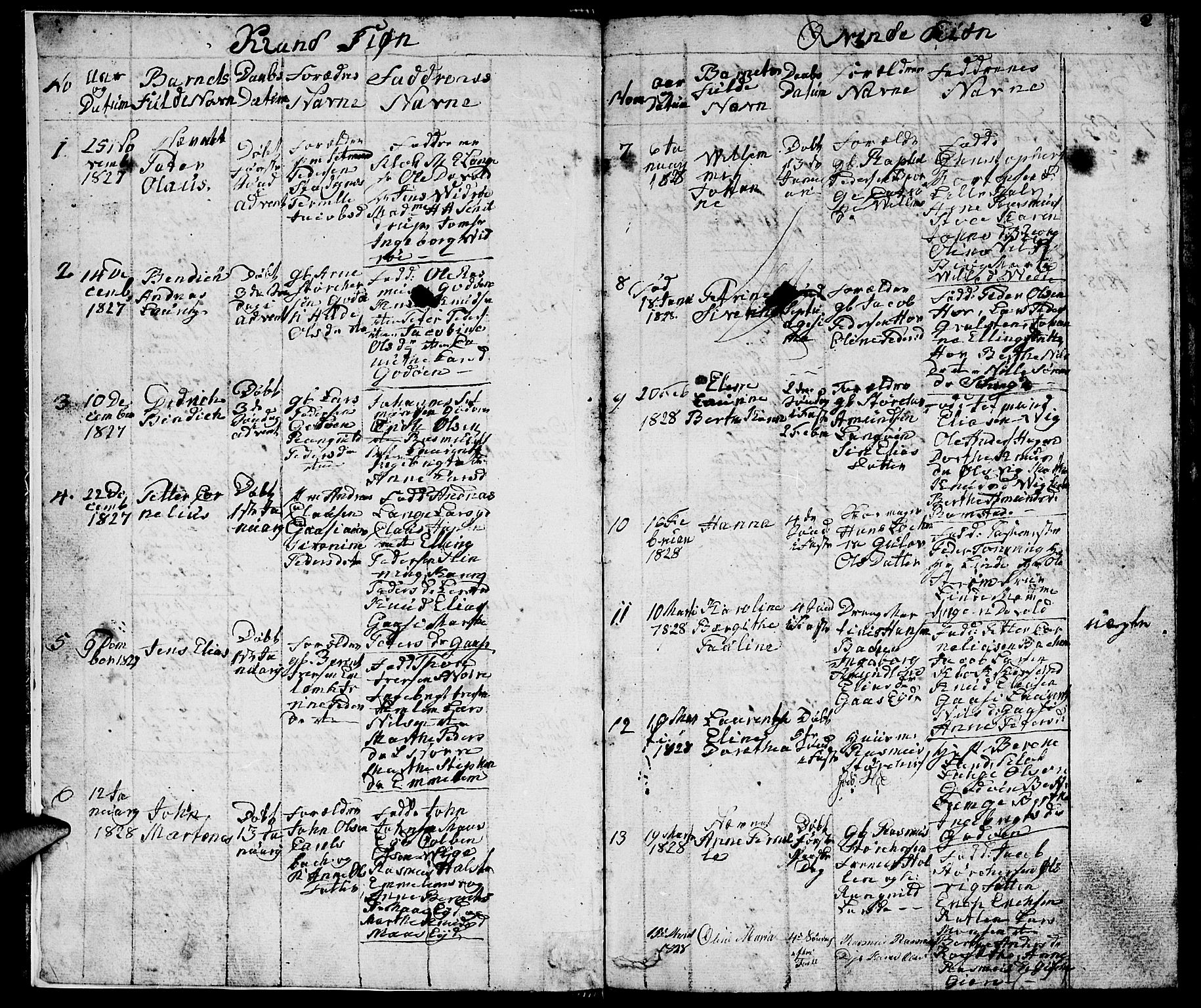 Ministerialprotokoller, klokkerbøker og fødselsregistre - Møre og Romsdal, AV/SAT-A-1454/528/L0425: Klokkerbok nr. 528C06, 1827-1840, s. 2