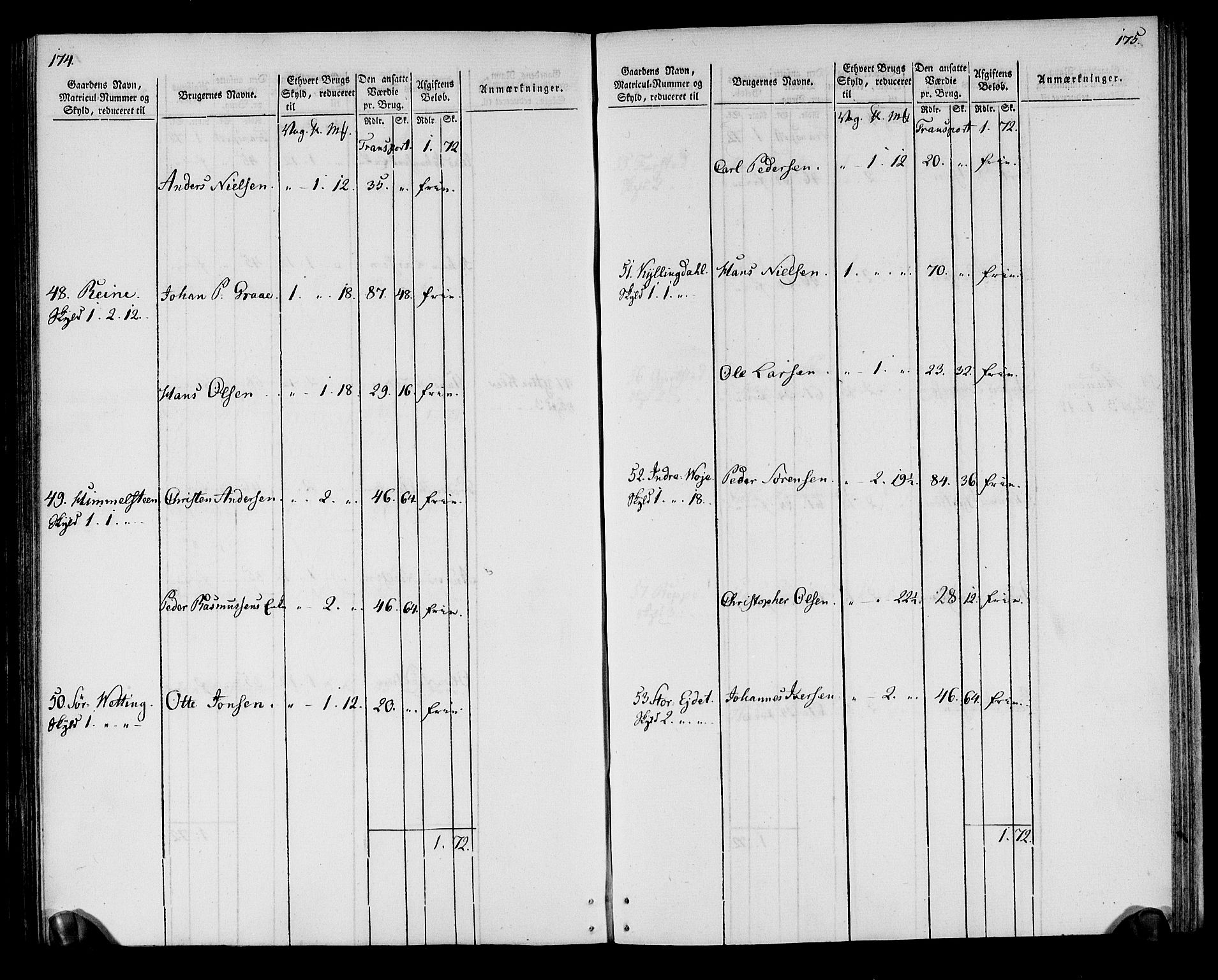 Rentekammeret inntil 1814, Realistisk ordnet avdeling, AV/RA-EA-4070/N/Ne/Nea/L0164: Vesterålen, Andenes og Lofoten fogderi. Oppebørselsregister, 1803, s. 90