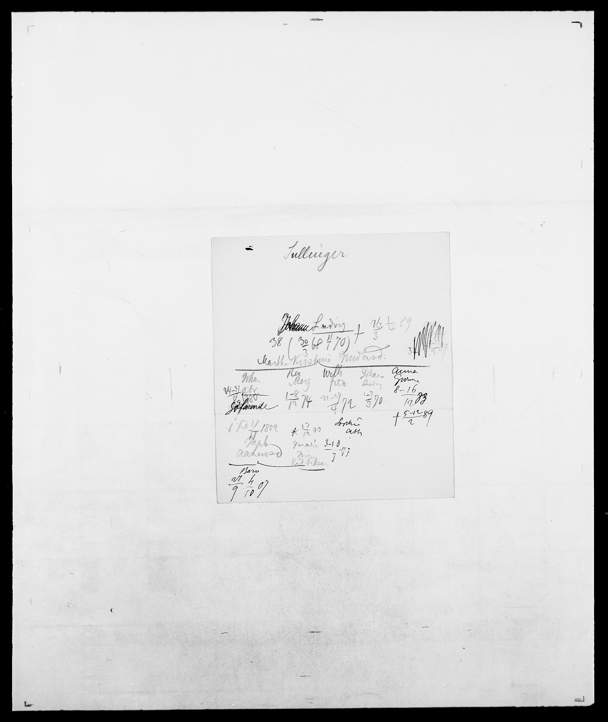 Delgobe, Charles Antoine - samling, AV/SAO-PAO-0038/D/Da/L0037: Steen, Sthen, Stein - Svare, Svanige, Svanne, se også Svanning og Schwane, s. 898