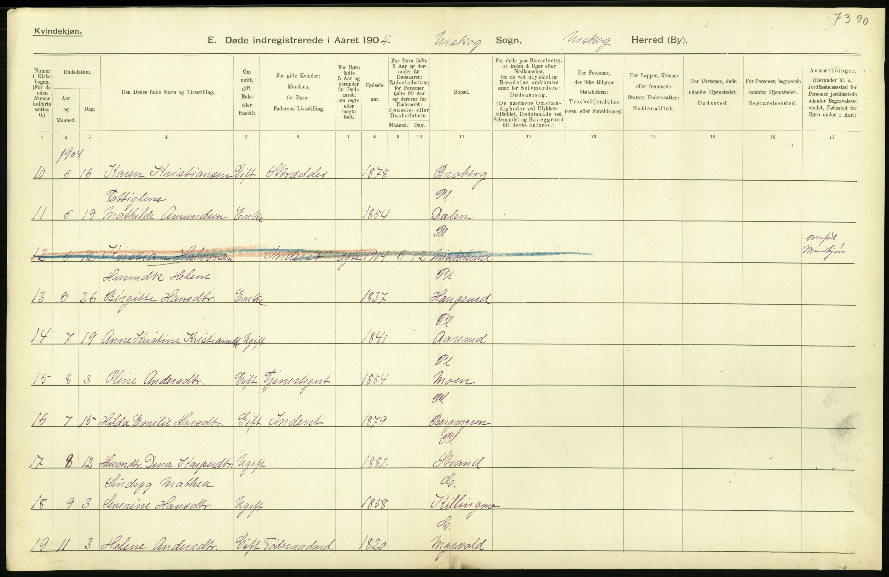 Statistisk sentralbyrå, Sosiodemografiske emner, Befolkning, AV/RA-S-2228/D/Df/Dfa/Dfab/L0002: Akershus amt: Fødte, gifte, døde, 1904, s. 600