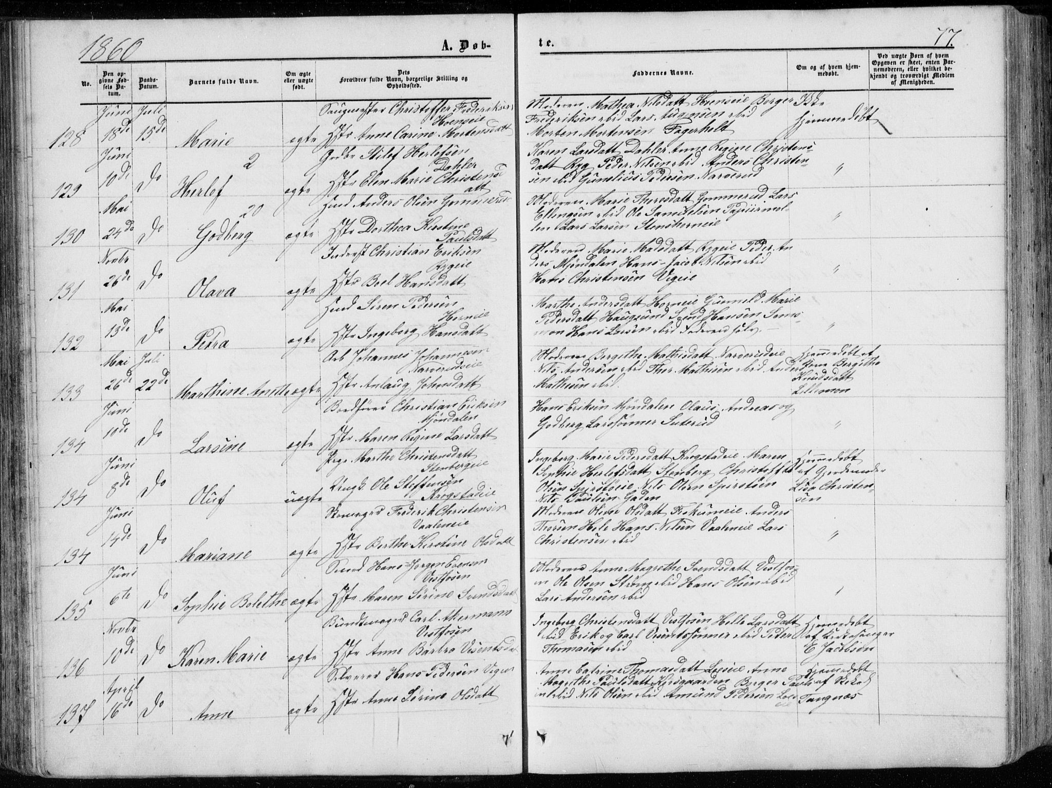 Eiker kirkebøker, AV/SAKO-A-4/G/Ga/L0003: Klokkerbok nr. I 3, 1856-1871, s. 77