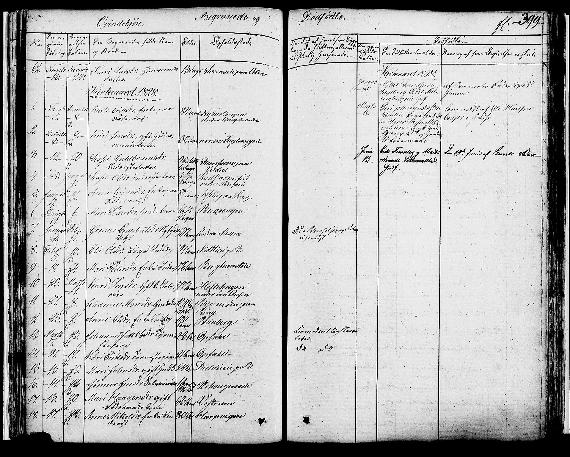 Ringsaker prestekontor, AV/SAH-PREST-014/K/Ka/L0007: Ministerialbok nr. 7B, 1826-1837, s. 399