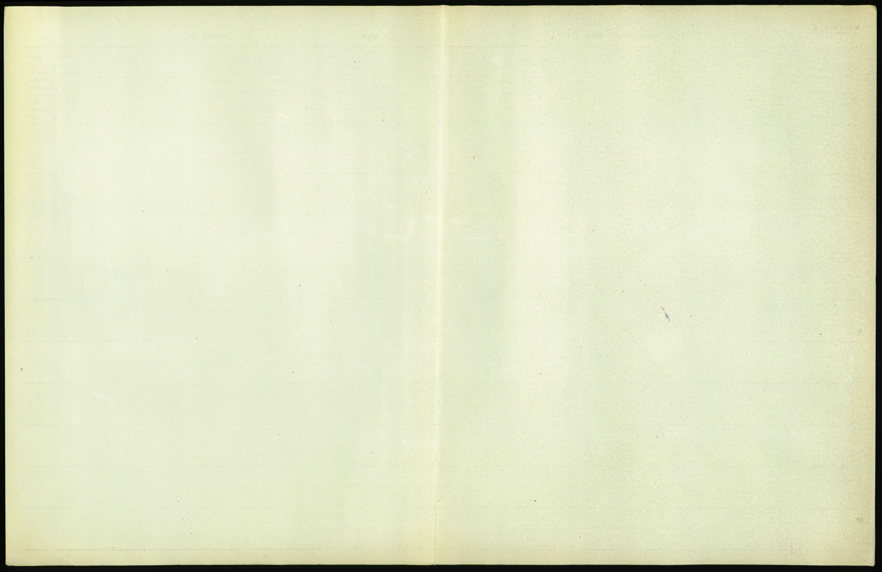 Statistisk sentralbyrå, Sosiodemografiske emner, Befolkning, AV/RA-S-2228/D/Df/Dfb/Dfbh/L0055: Nordland fylke: Døde. Bygder og byer., 1918, s. 593