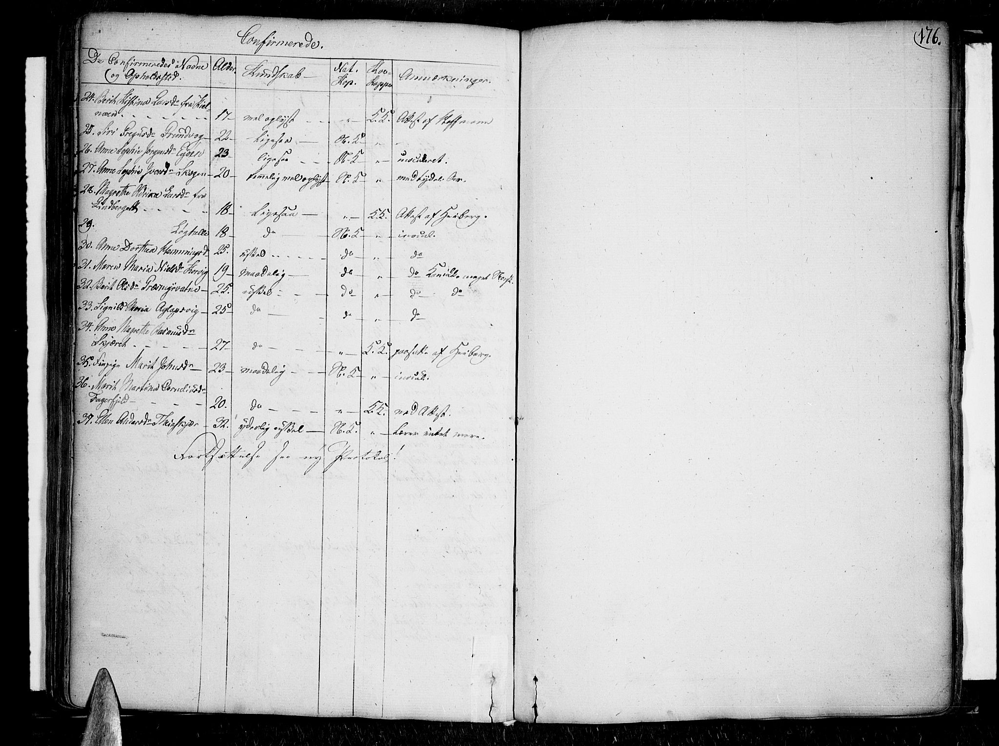 Lenvik sokneprestembete, SATØ/S-1310/H/Ha/Haa/L0002kirke: Ministerialbok nr. 2, 1784-1820, s. 176