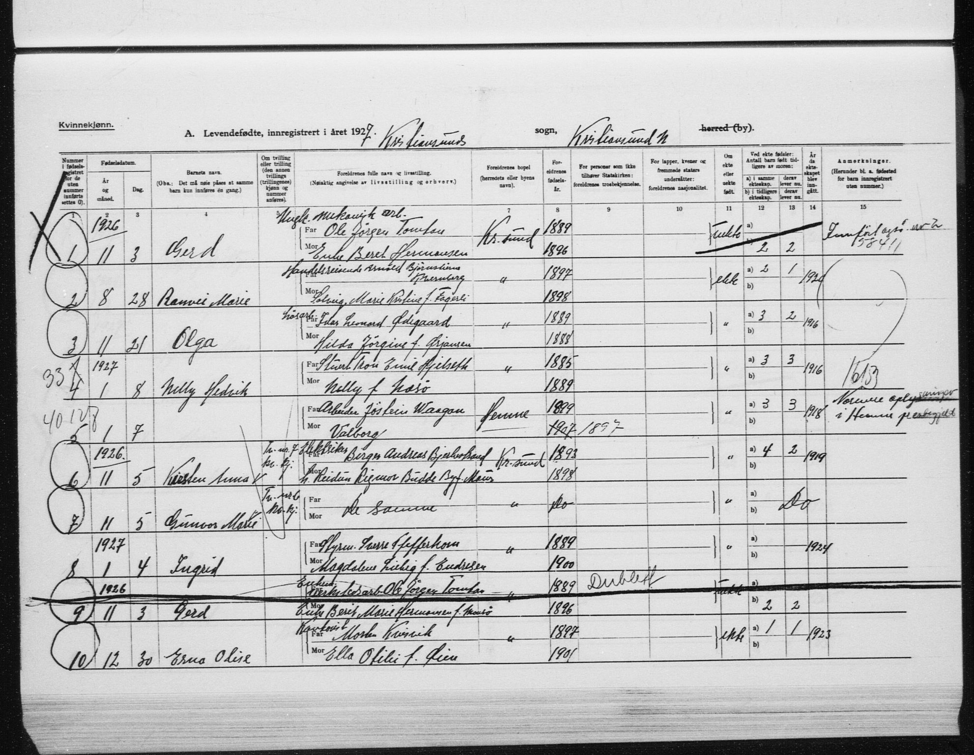 Ministerialprotokoller, klokkerbøker og fødselsregistre - Møre og Romsdal, AV/SAT-A-1454/572/L0864: Ministerialbok nr. 572D08, 1921-1935