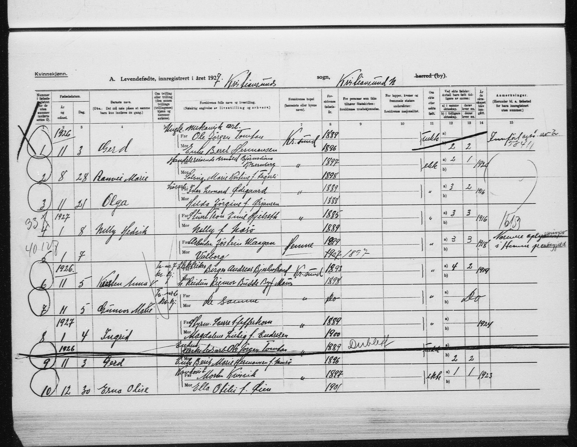 Ministerialprotokoller, klokkerbøker og fødselsregistre - Møre og Romsdal, SAT/A-1454/572/L0864: Ministerialbok nr. 572D08, 1921-1935