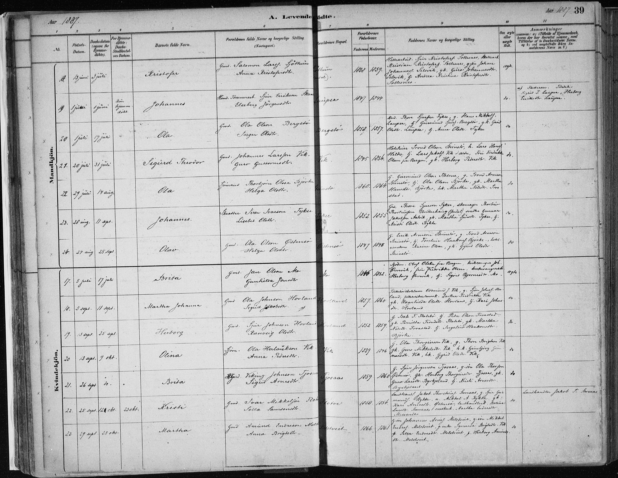 Kvam sokneprestembete, AV/SAB-A-76201/H/Haa: Ministerialbok nr. C  1, 1880-1906, s. 39
