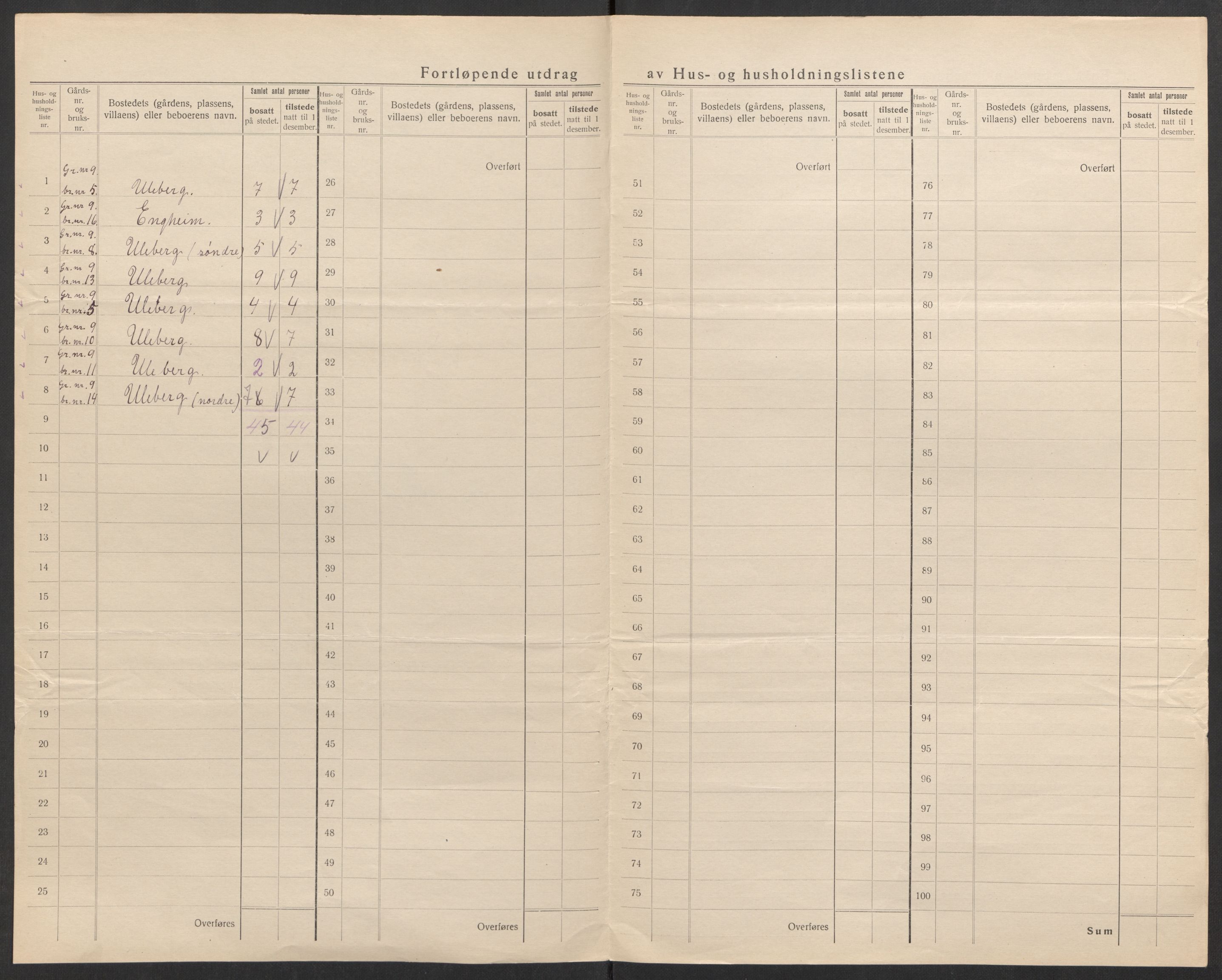 SAK, Folketelling 1920 for 0936 Hornnes herred, 1920, s. 27