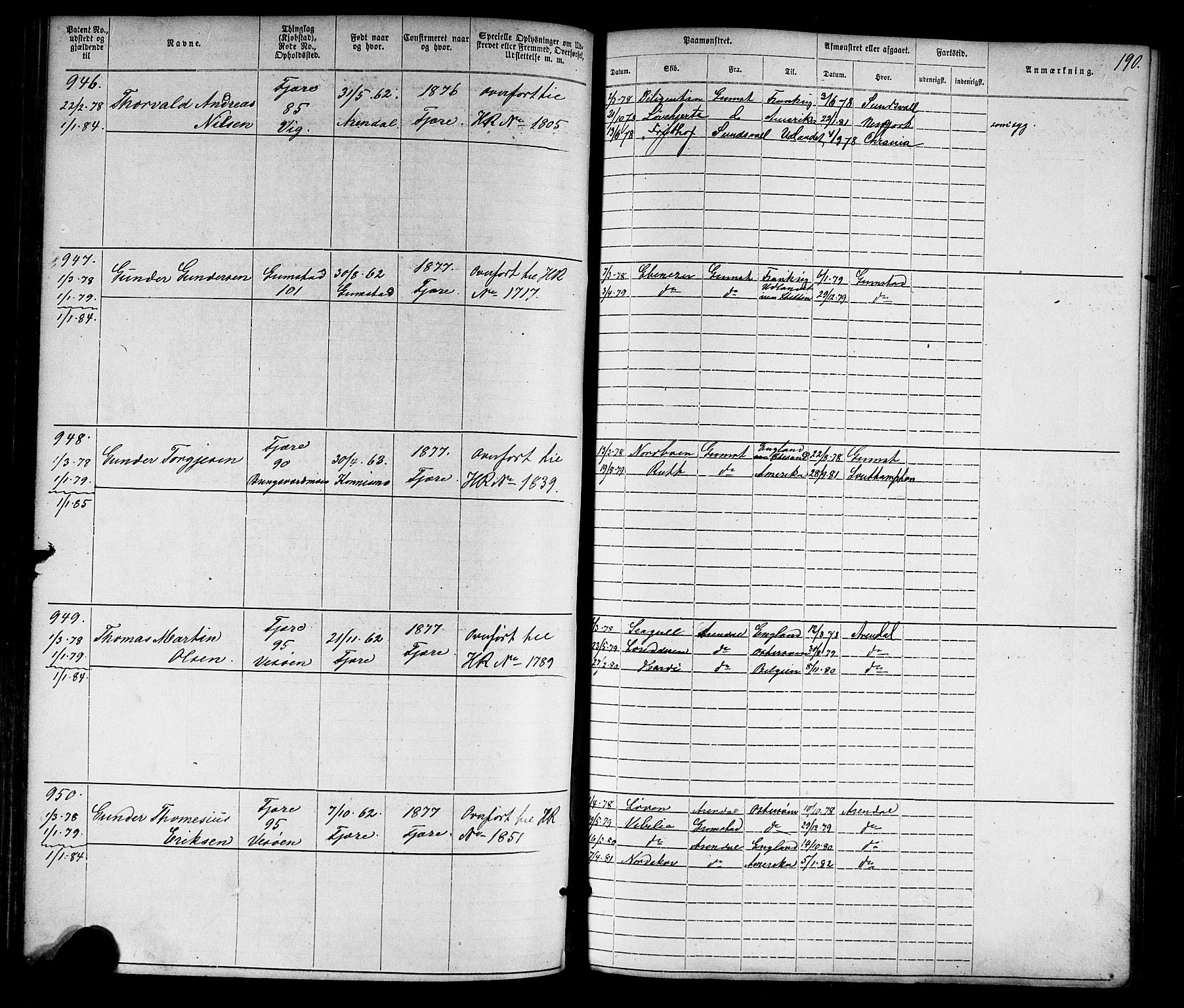 Grimstad mønstringskrets, AV/SAK-2031-0013/F/Fa/L0005: Annotasjonsrulle nr 1-1910 med register, V-18, 1870-1892, s. 221