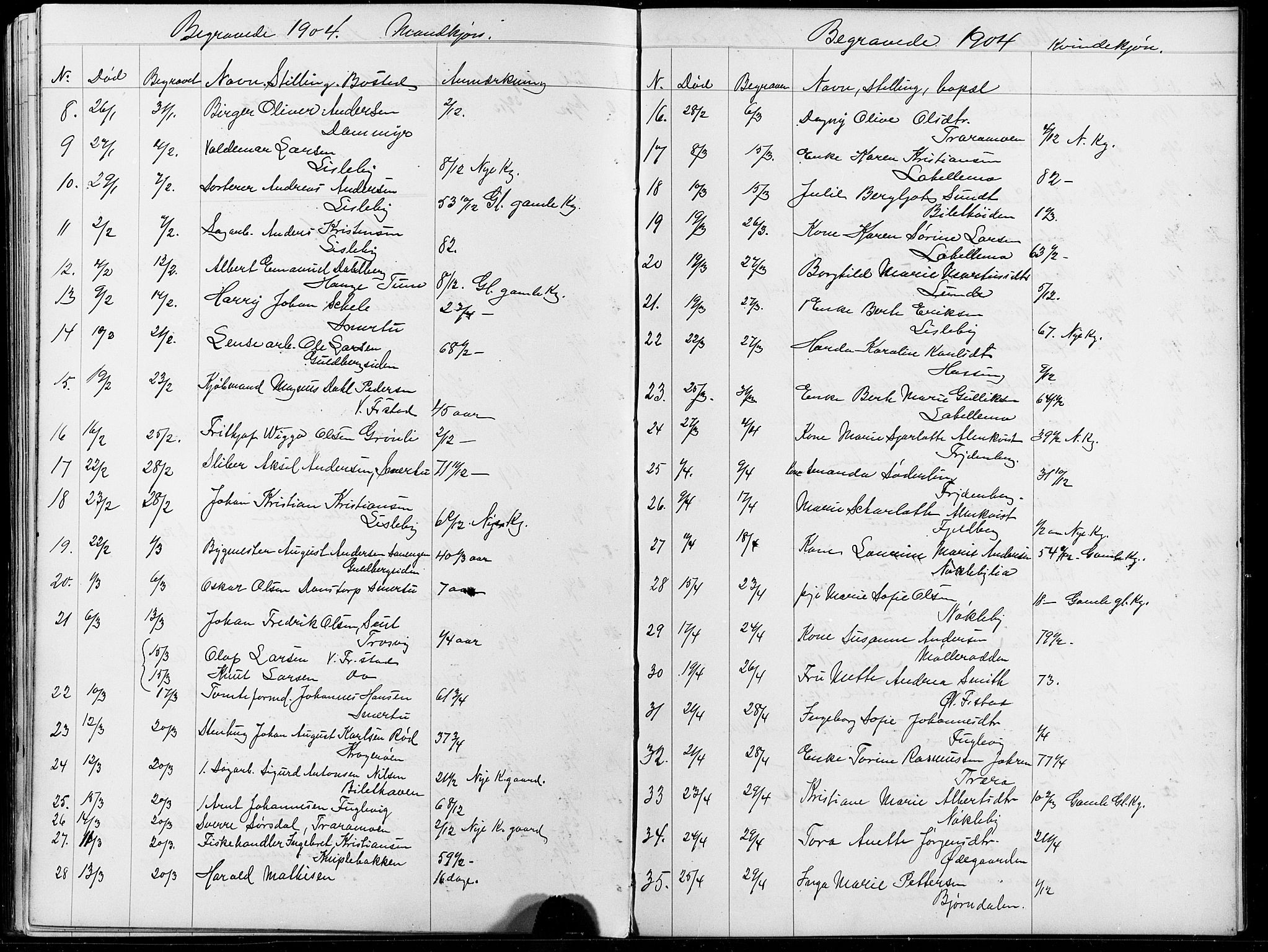 Glemmen prestekontor Kirkebøker, AV/SAO-A-10908/G/Ga/L0006: Klokkerbok nr. 6, 1894-1908