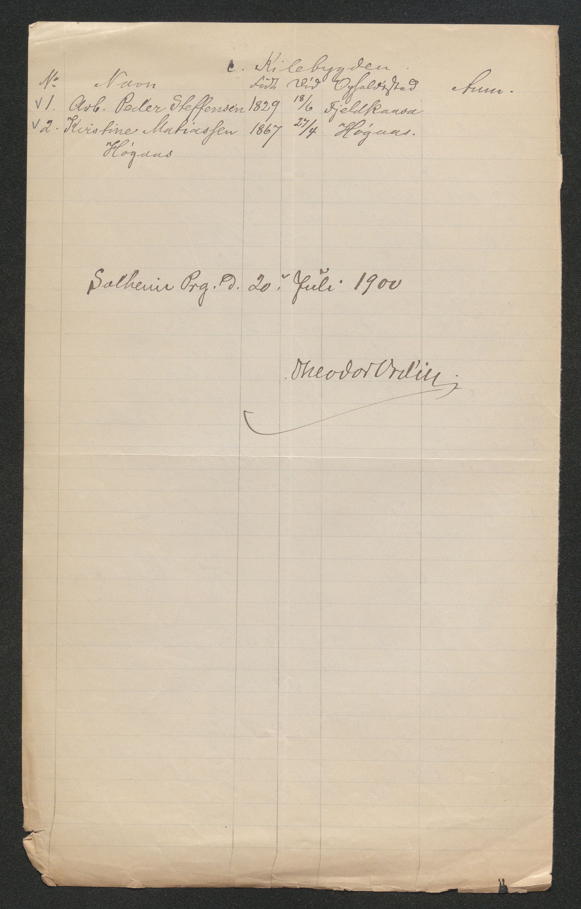 Gjerpen sorenskriveri, AV/SAKO-A-216/H/Ha/Hab/L0007: Dødsfallsmeldinger, Solum, 1899-1915, s. 32