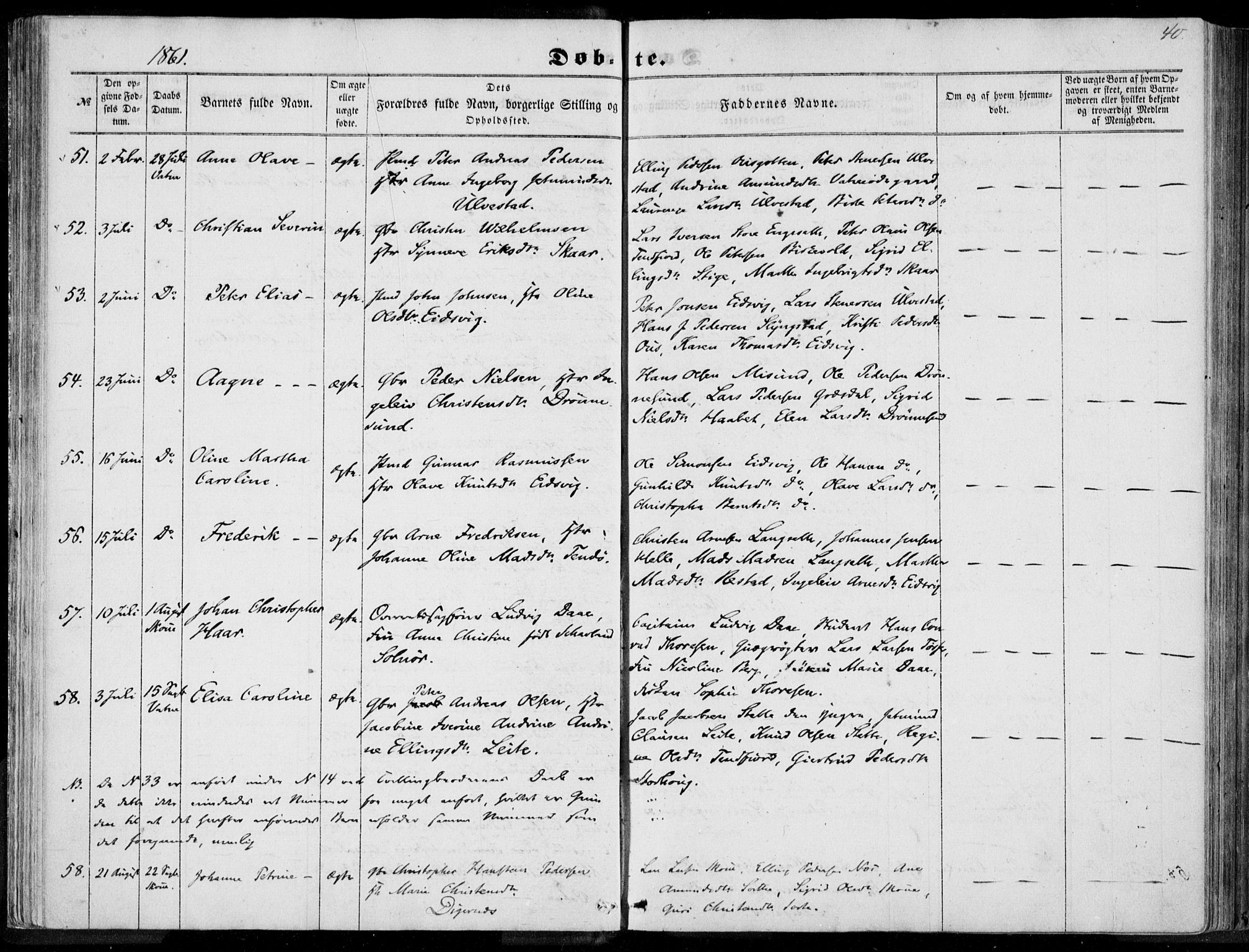 Ministerialprotokoller, klokkerbøker og fødselsregistre - Møre og Romsdal, AV/SAT-A-1454/524/L0354: Ministerialbok nr. 524A06, 1857-1863, s. 40