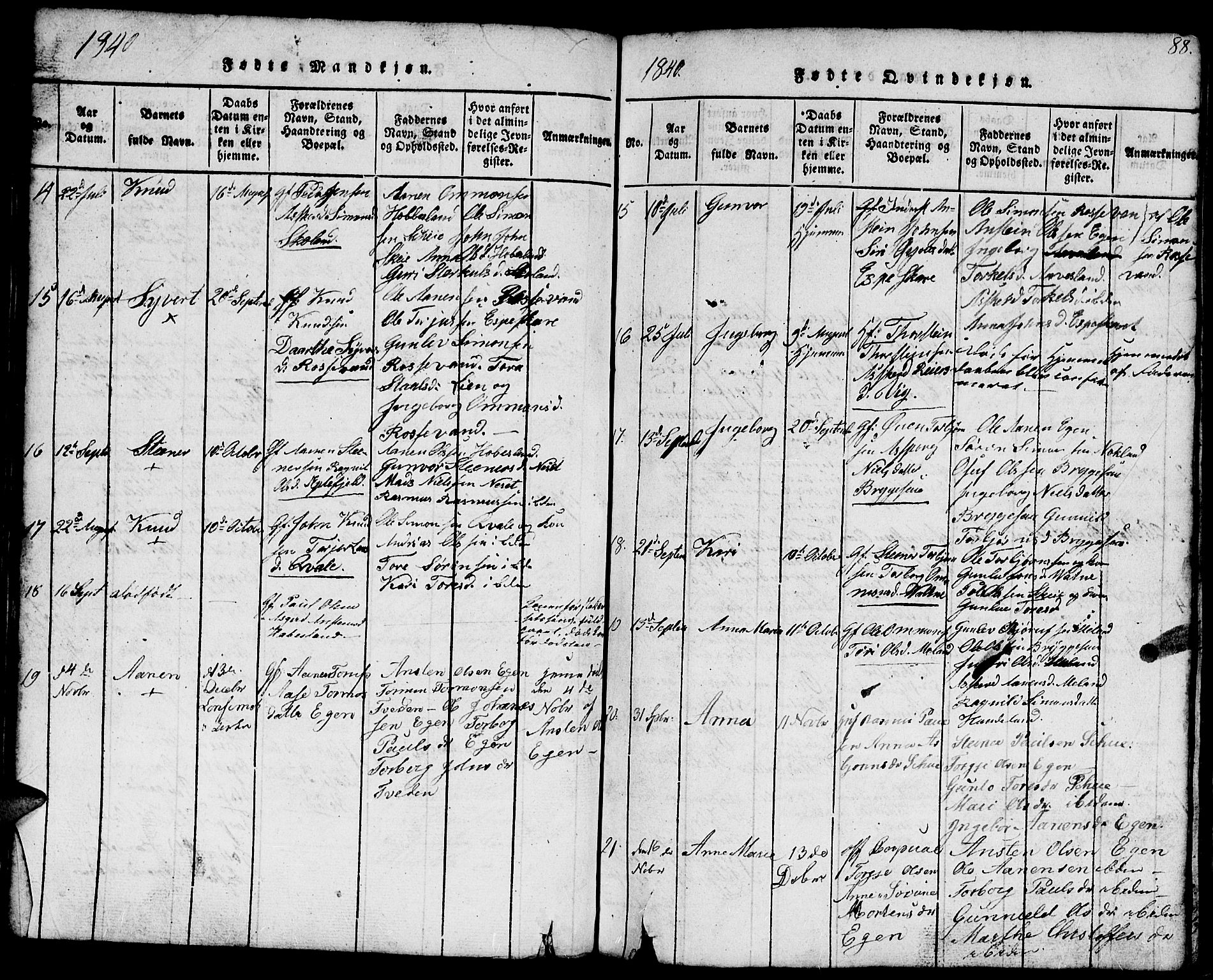 Hægebostad sokneprestkontor, AV/SAK-1111-0024/F/Fb/Fbb/L0001: Klokkerbok nr. B 1, 1816-1850, s. 88