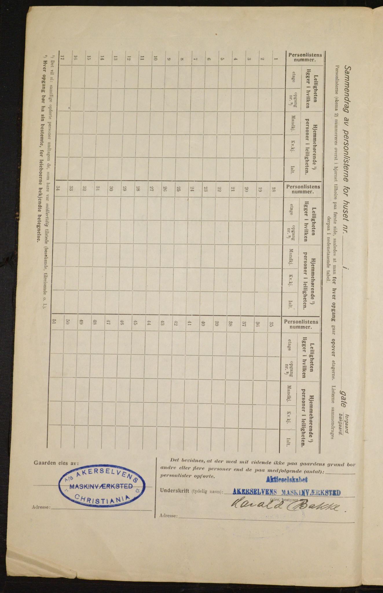 OBA, Kommunal folketelling 1.2.1916 for Kristiania, 1916, s. 130998