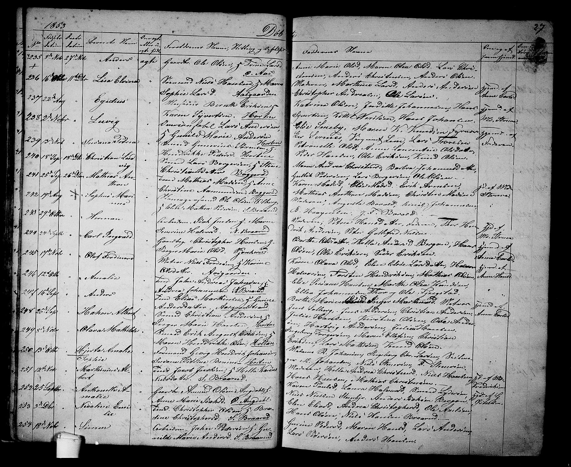 Borre kirkebøker, AV/SAKO-A-338/G/Ga/L0002: Klokkerbok nr. I 2, 1852-1871, s. 27