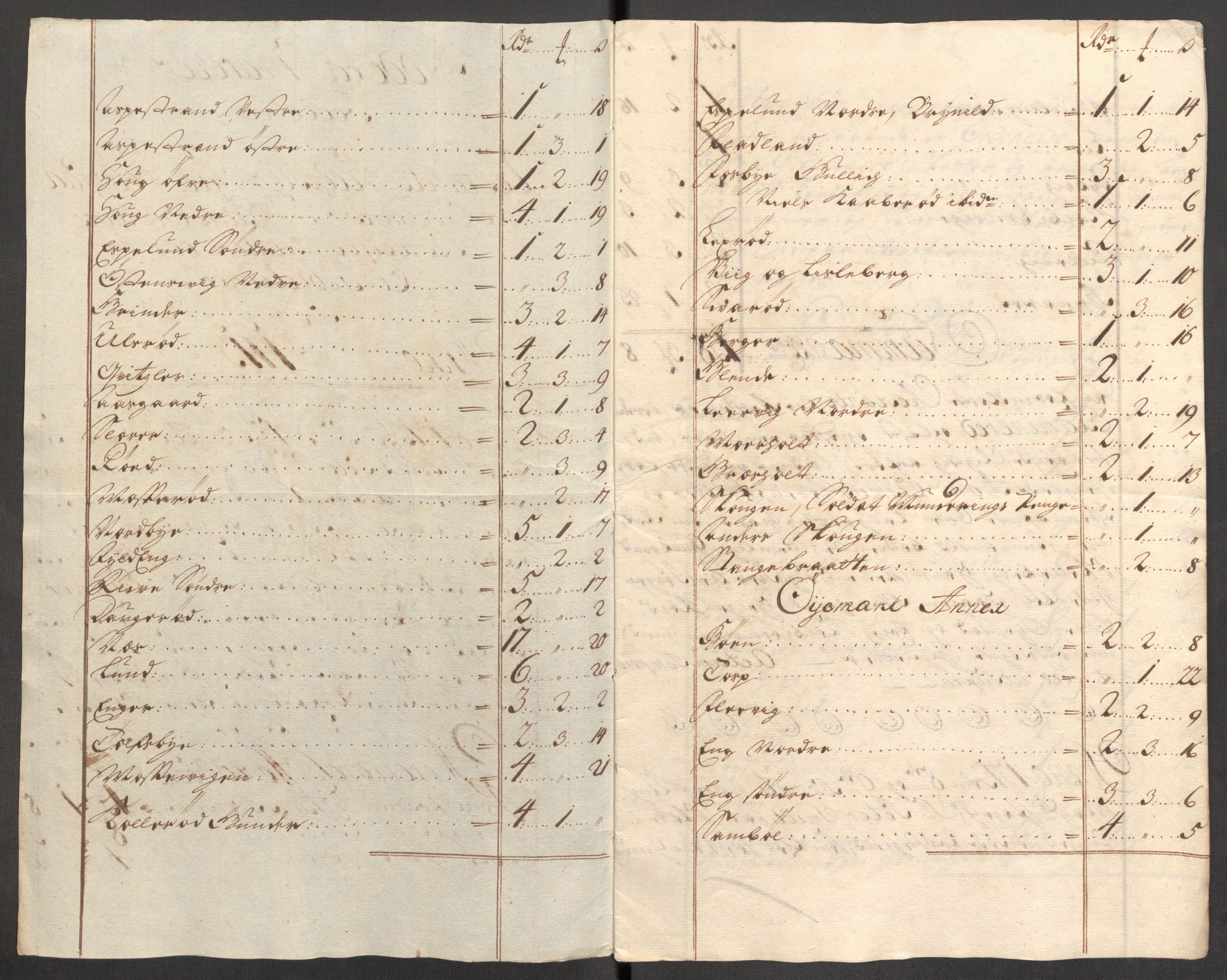 Rentekammeret inntil 1814, Reviderte regnskaper, Fogderegnskap, RA/EA-4092/R01/L0022: Fogderegnskap Idd og Marker, 1713-1714, s. 262