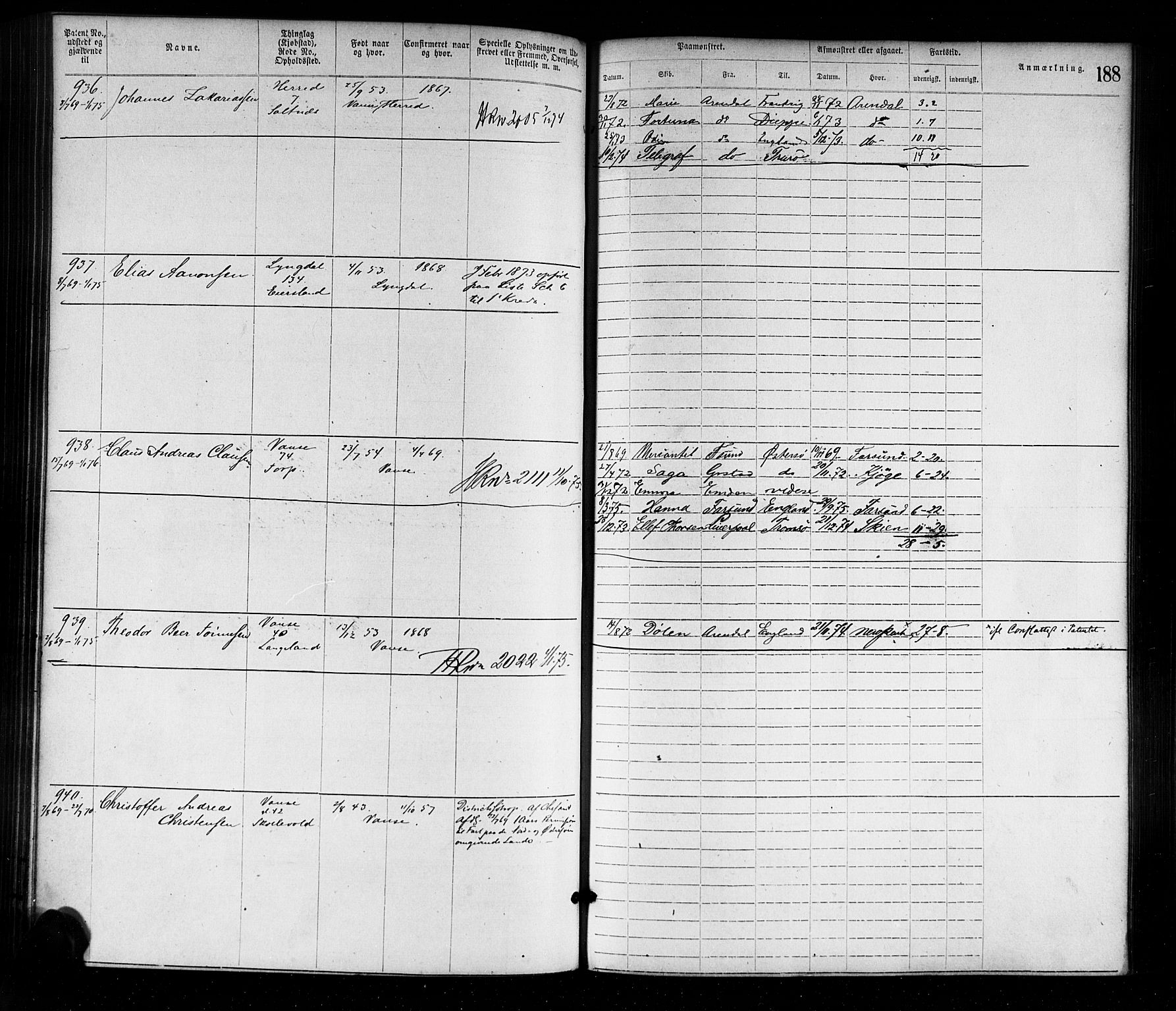 Farsund mønstringskrets, AV/SAK-2031-0017/F/Fa/L0001: Annotasjonsrulle nr 1-1920 med register, M-1, 1869-1877, s. 217