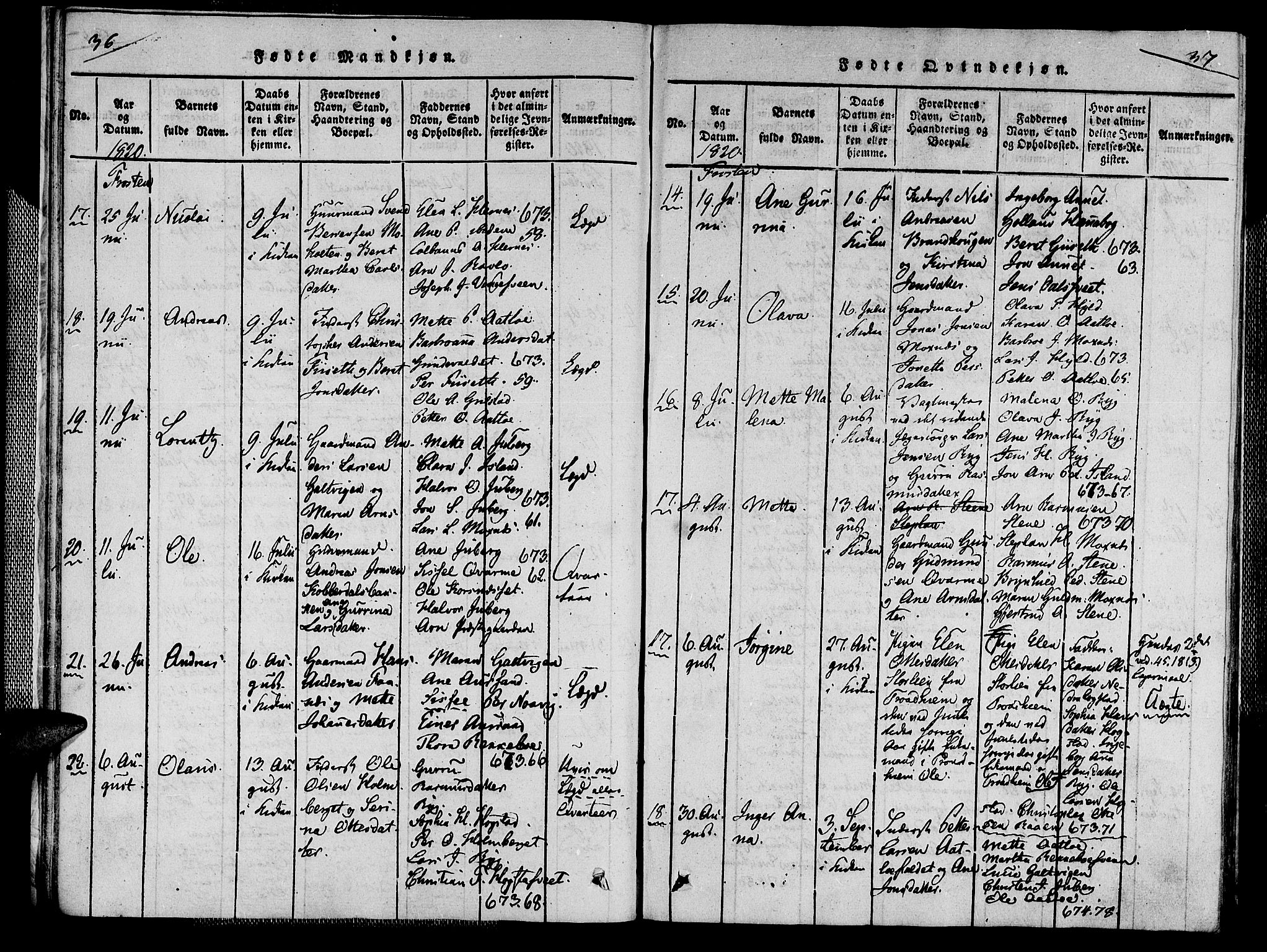Ministerialprotokoller, klokkerbøker og fødselsregistre - Nord-Trøndelag, SAT/A-1458/713/L0112: Ministerialbok nr. 713A04 /1, 1817-1827, s. 36-37
