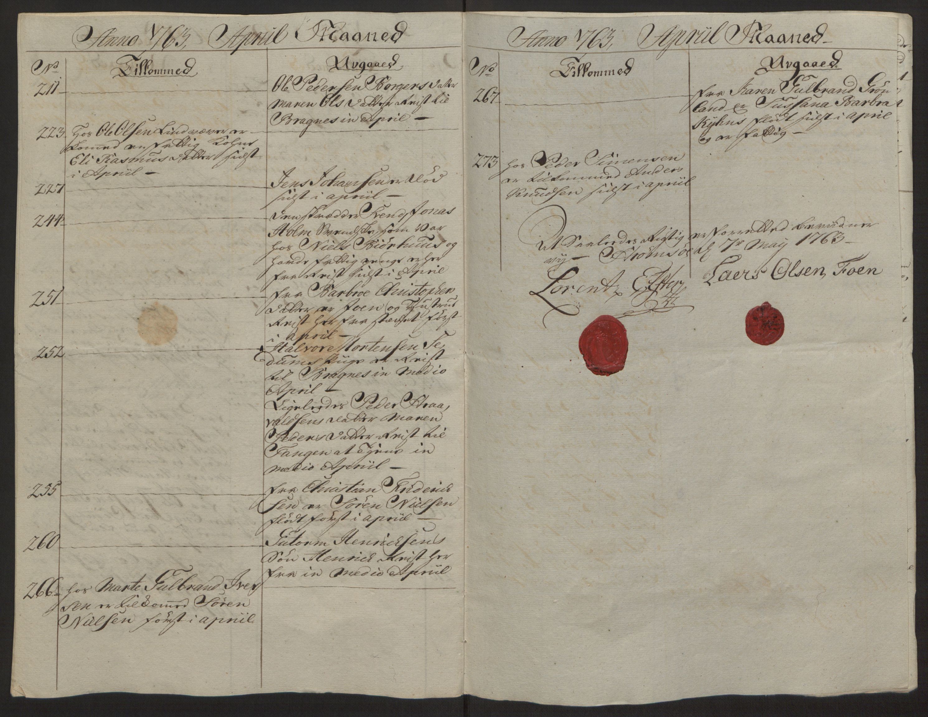 Rentekammeret inntil 1814, Reviderte regnskaper, Byregnskaper, AV/RA-EA-4066/R/Rg/L0144/0001: [G4] Kontribusjonsregnskap / Ekstraskatt, 1762-1767, s. 134