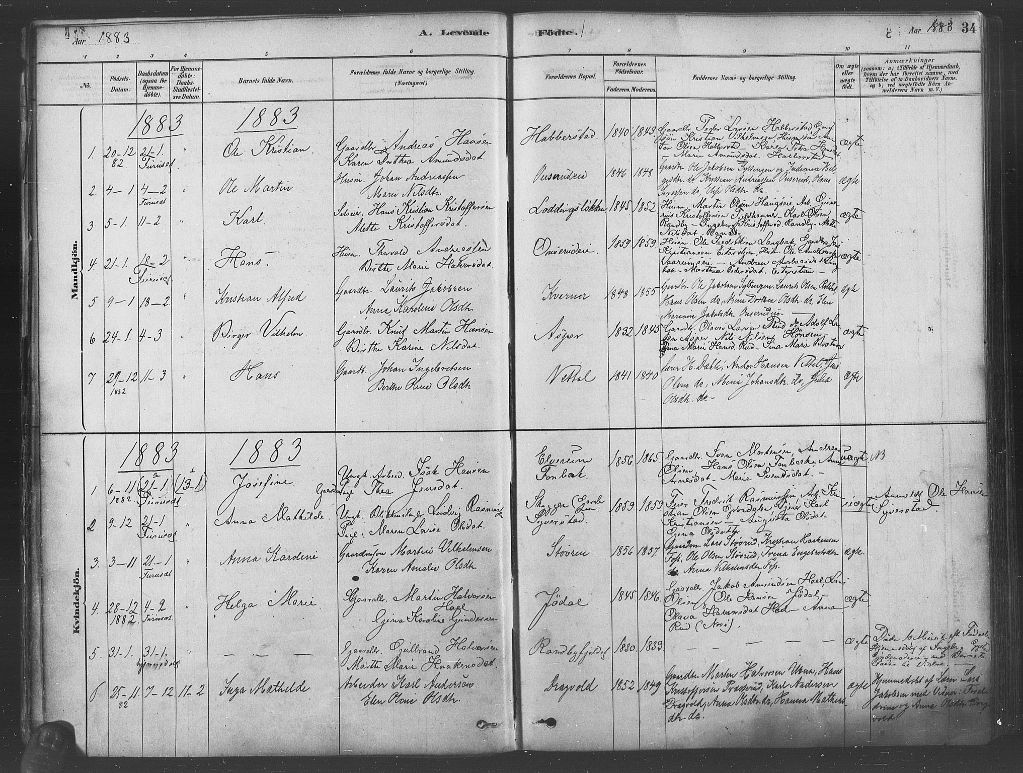 Ullensaker prestekontor Kirkebøker, AV/SAO-A-10236a/F/Fa/L0019: Ministerialbok nr. I 19, 1878-1891, s. 34