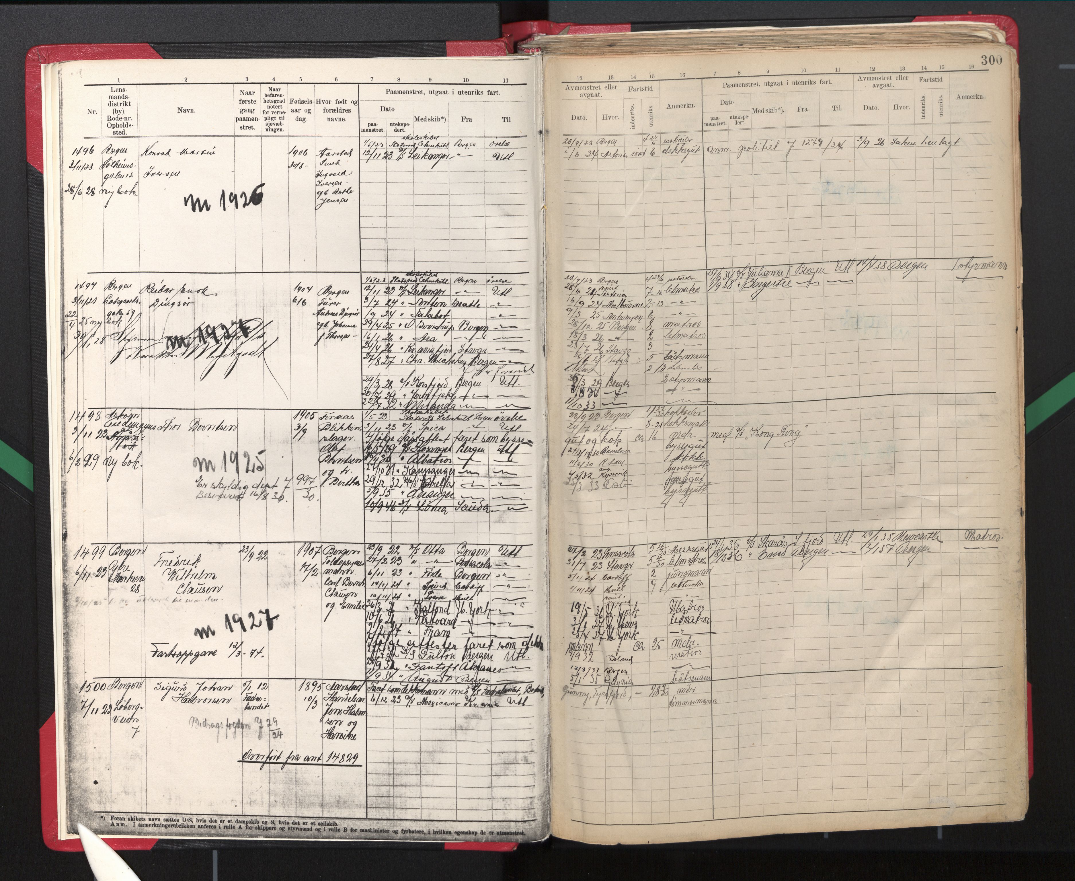 Innrulleringssjefen i Bergen, SAB/A-100050/F/Fd/L0002: Sjøfartsrulle A7b, nr. 1501 - 2995, 1923-1926, s. 300