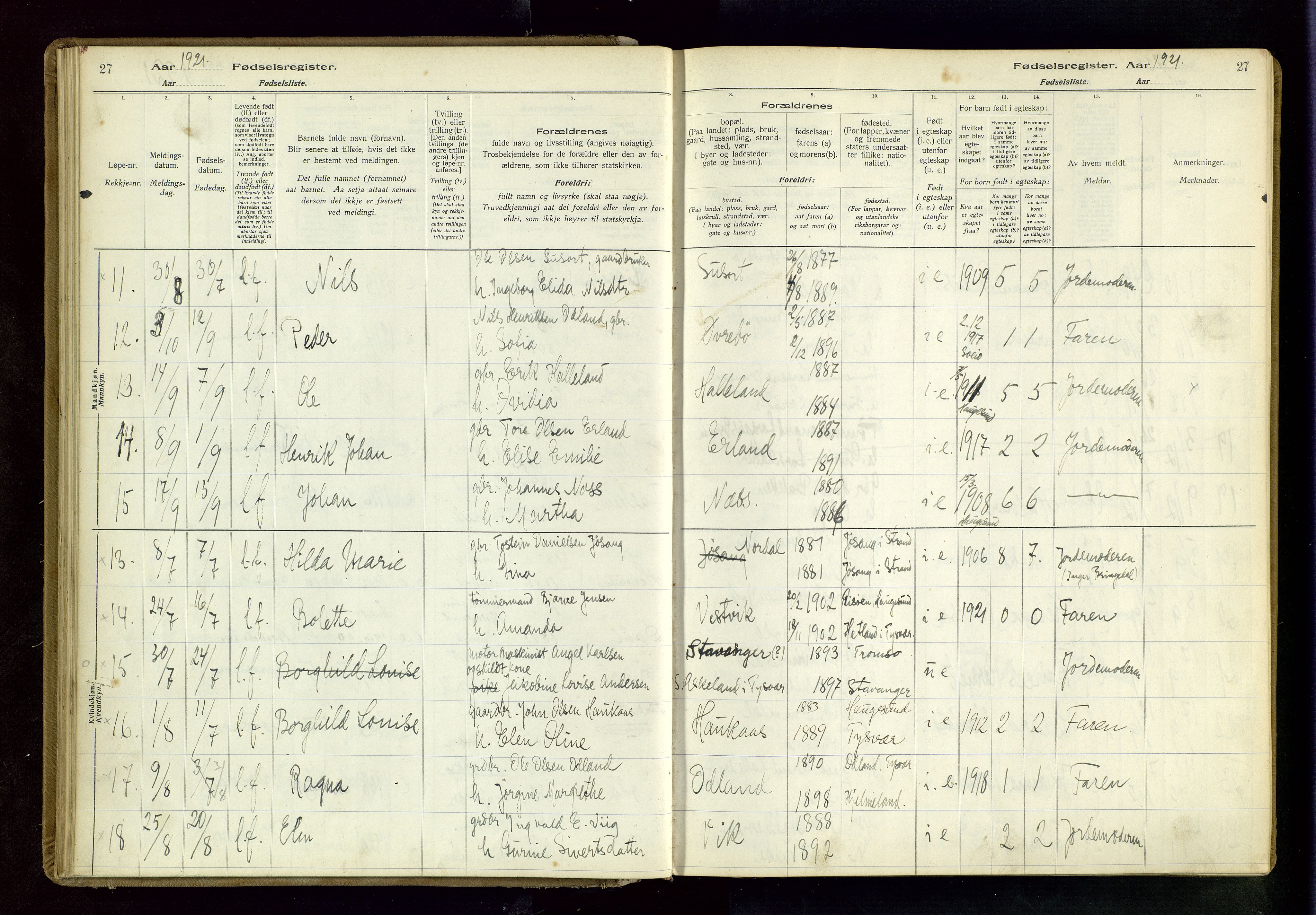 Tysvær sokneprestkontor, AV/SAST-A -101864/I/Id/L0001: Fødselsregister nr. 1, 1916-1954, s. 27