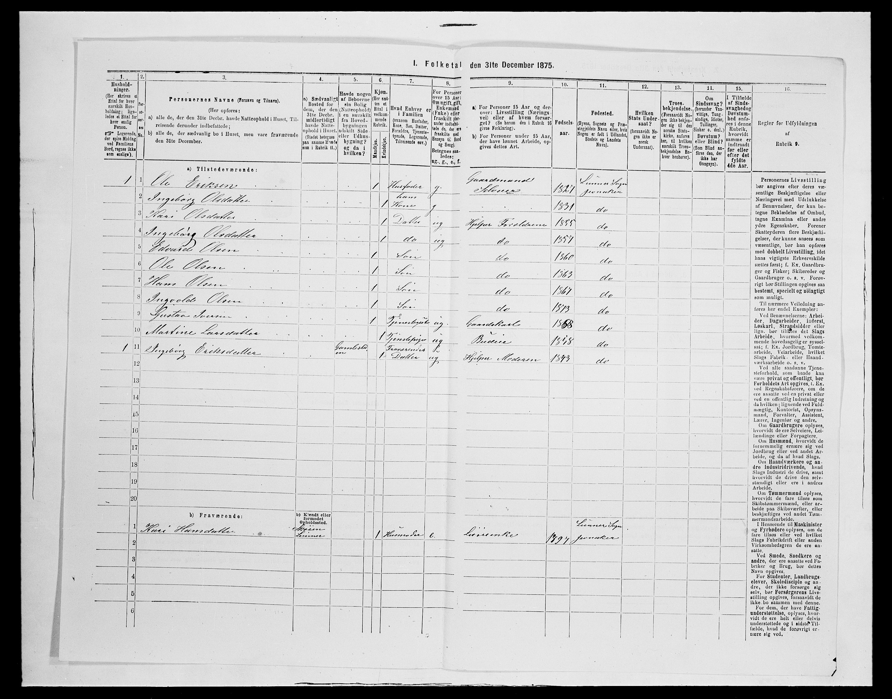 SAH, Folketelling 1875 for 0532P Jevnaker prestegjeld, 1875, s. 1121