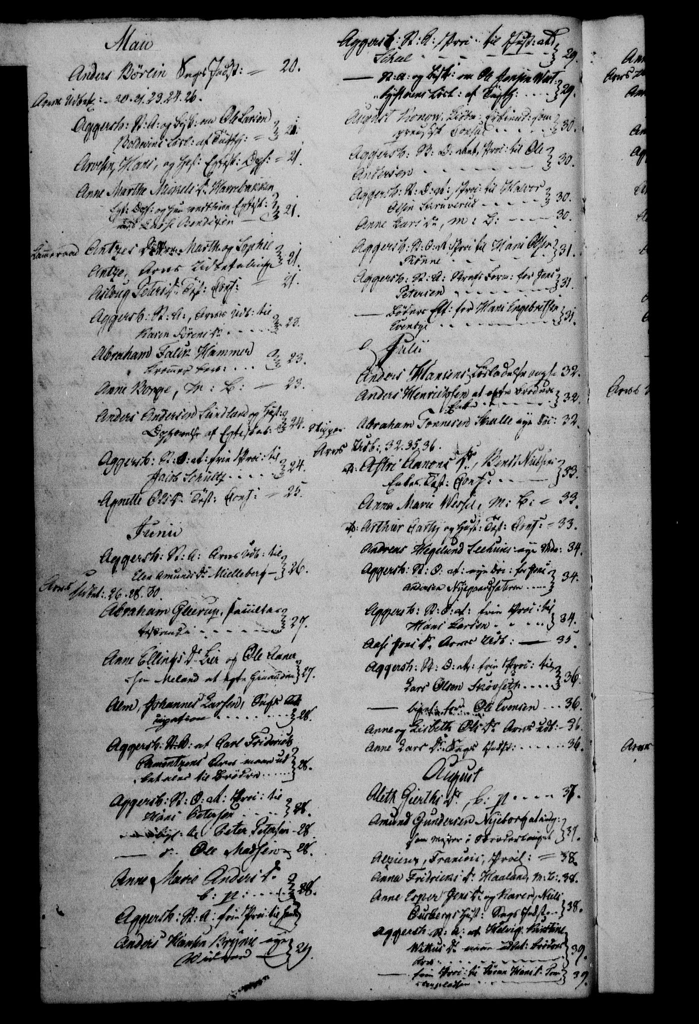 Danske Kanselli 1800-1814, RA/EA-3024/H/Hf/Hfb/Hfbc/L0007: Underskrivelsesbok m. register, 1806