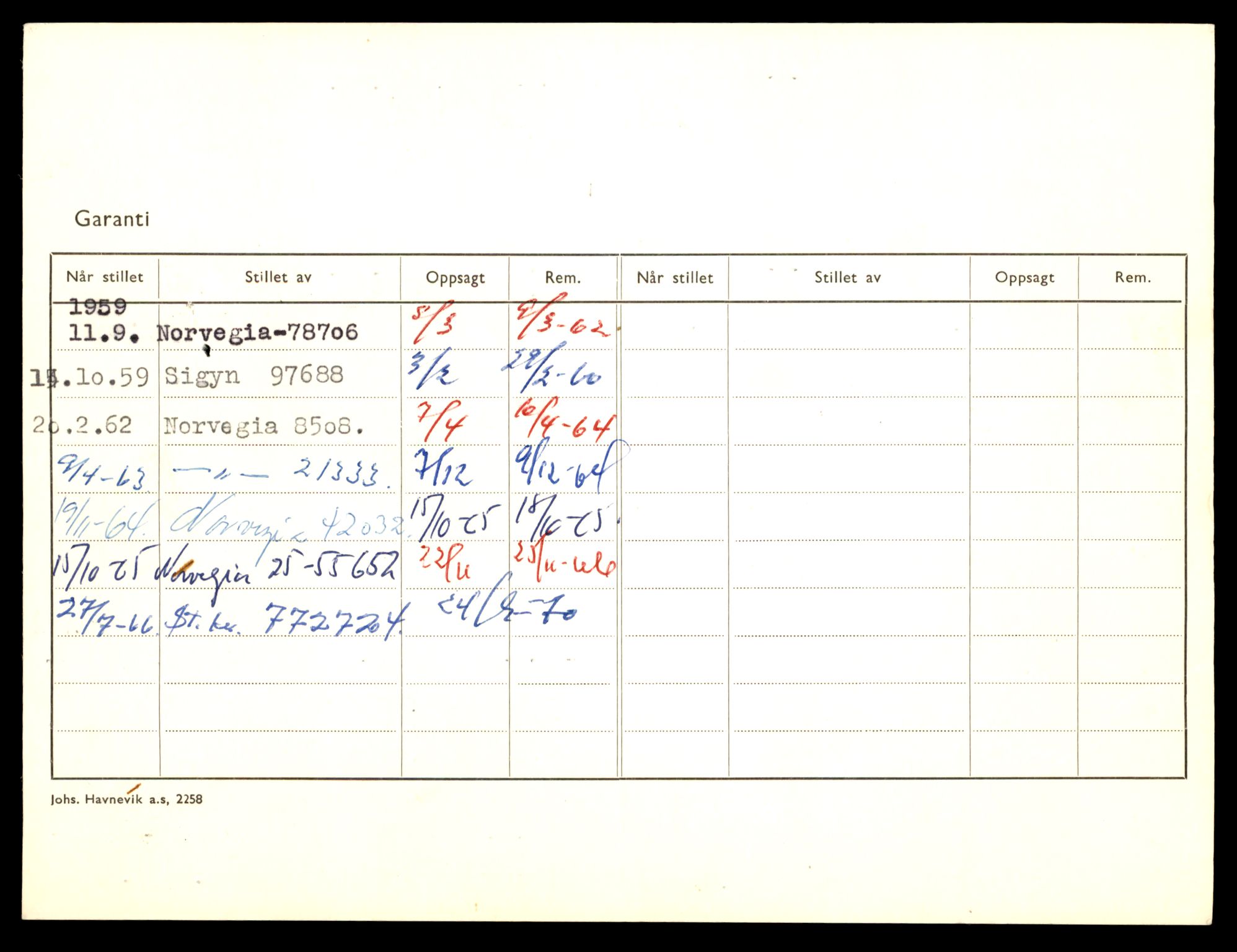 Møre og Romsdal vegkontor - Ålesund trafikkstasjon, AV/SAT-A-4099/F/Fe/L0041: Registreringskort for kjøretøy T 13710 - T 13905, 1927-1998, s. 2390