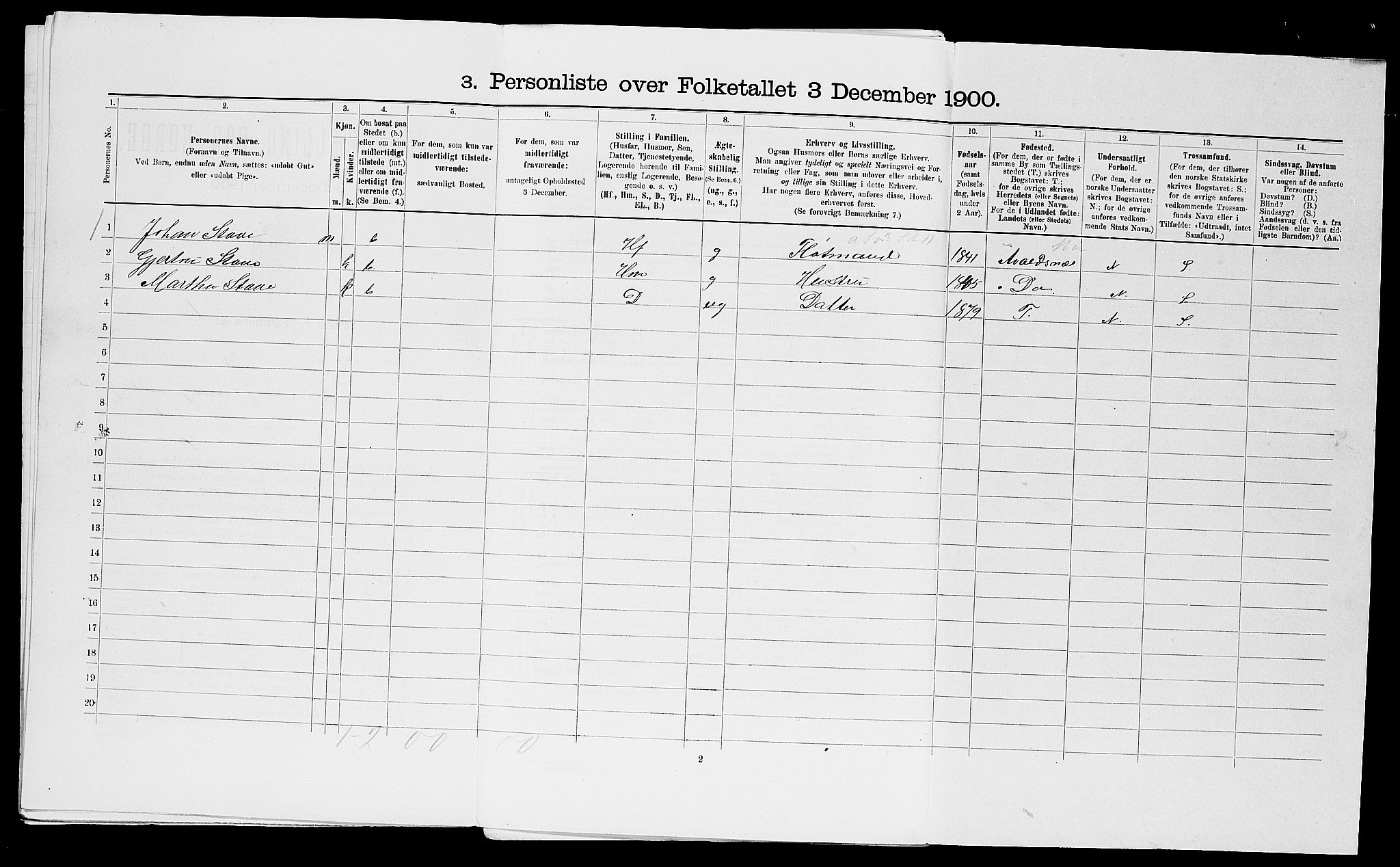 SAST, Folketelling 1900 for 1106 Haugesund kjøpstad, 1900, s. 2777