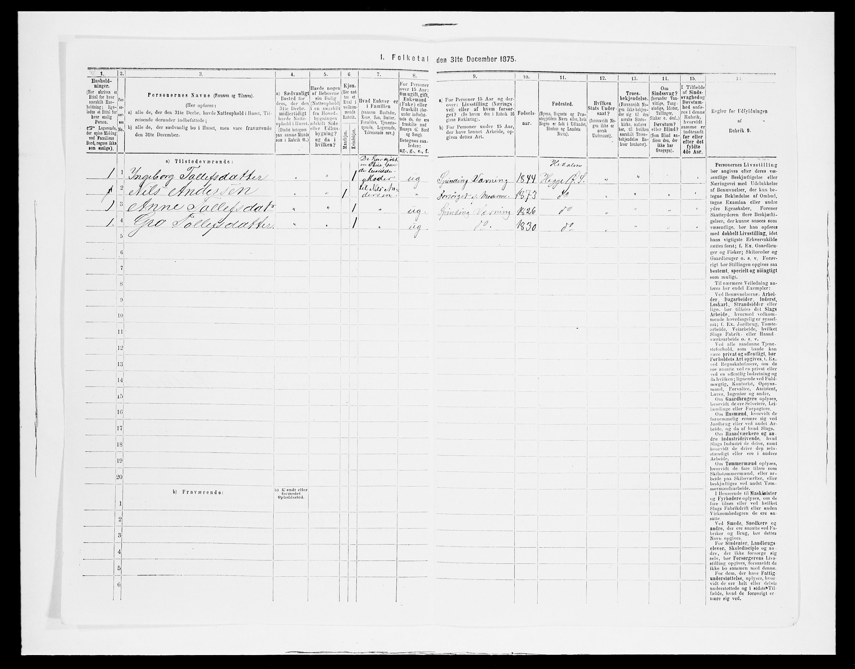 SAH, Folketelling 1875 for 0544P Øystre Slidre prestegjeld, 1875, s. 163