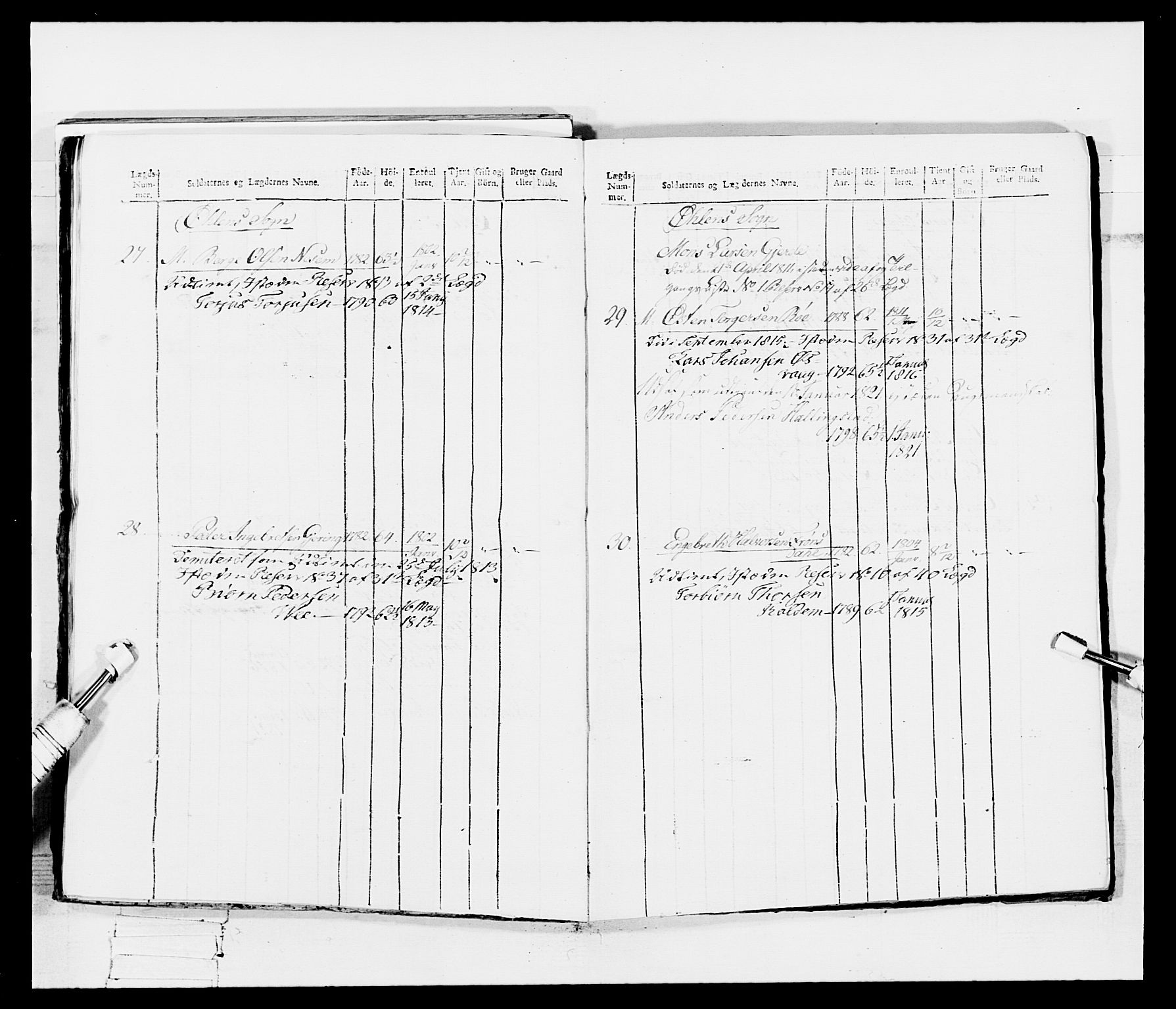 Generalitets- og kommissariatskollegiet, Det kongelige norske kommissariatskollegium, AV/RA-EA-5420/E/Eh/L0113: Vesterlenske nasjonale infanteriregiment, 1812, s. 645