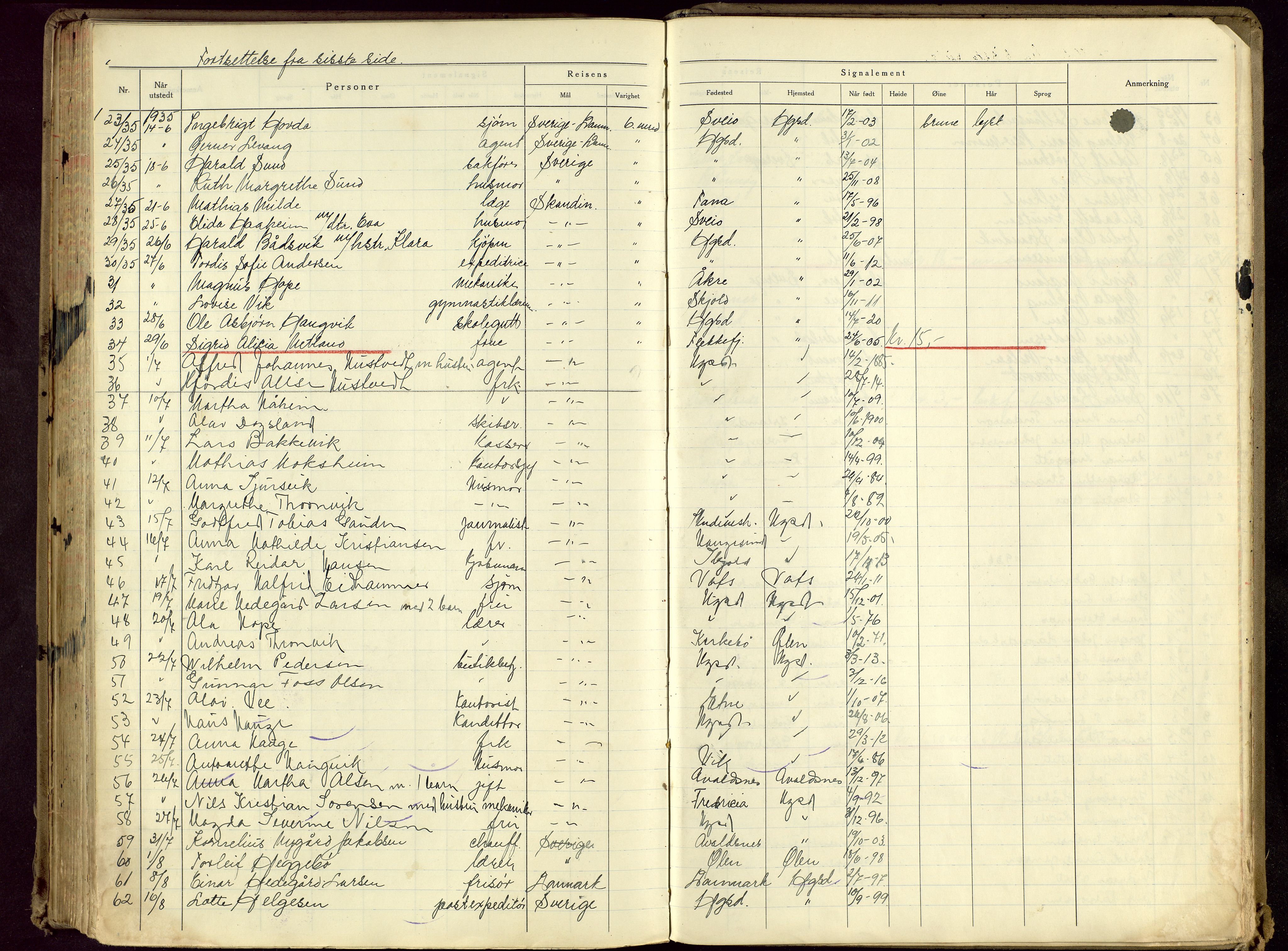 Haugesund politikammer, SAST/A-100440/K/L0005: Passprotokoll 23/12-34-24/12-36, 1934-1936, s. 192