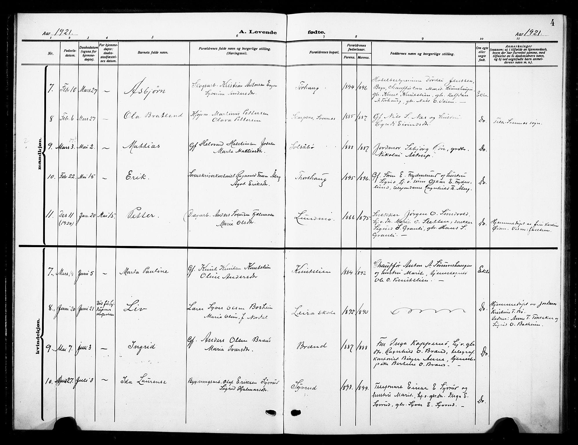 Nord-Aurdal prestekontor, SAH/PREST-132/H/Ha/Hab/L0016: Klokkerbok nr. 16, 1920-1932, s. 4