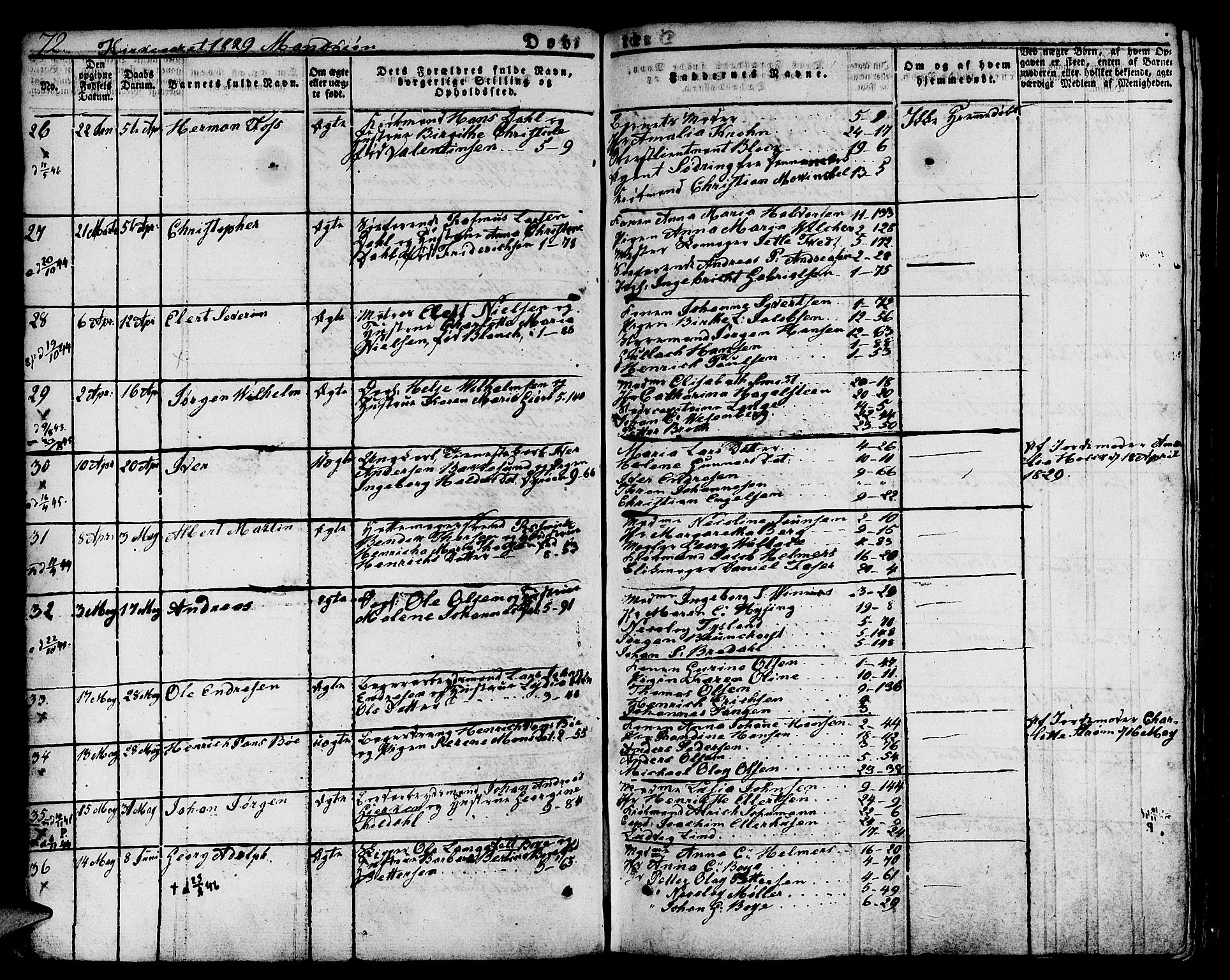Nykirken Sokneprestembete, AV/SAB-A-77101/H/Hab: Klokkerbok nr. A 5I, 1821-1841, s. 72