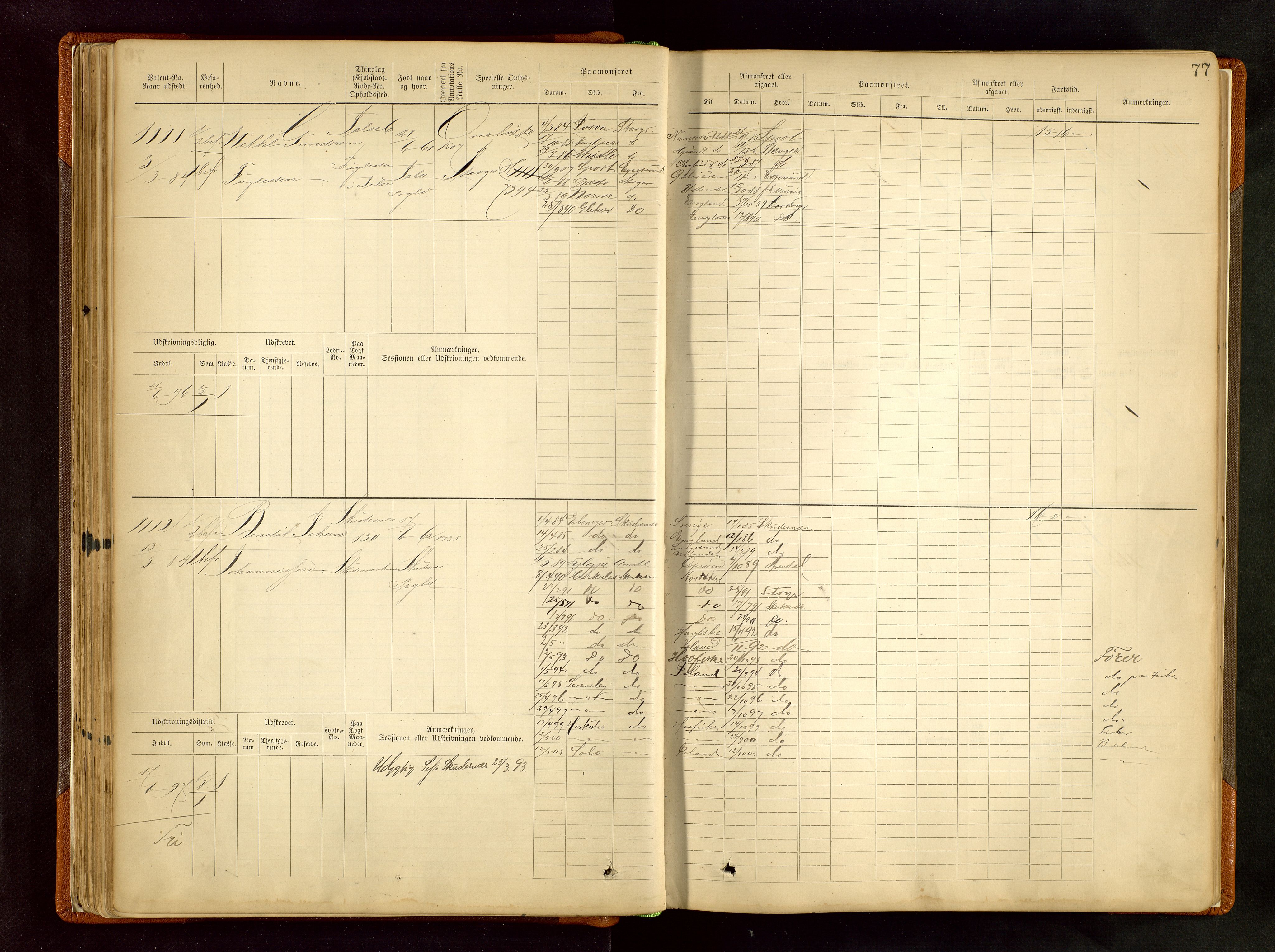 Haugesund sjømannskontor, SAST/A-102007/F/Fb/Fbb/L0002: Sjøfartsrulle Skudenes kretsnr. 959-2439, 1860-1948, s. 77