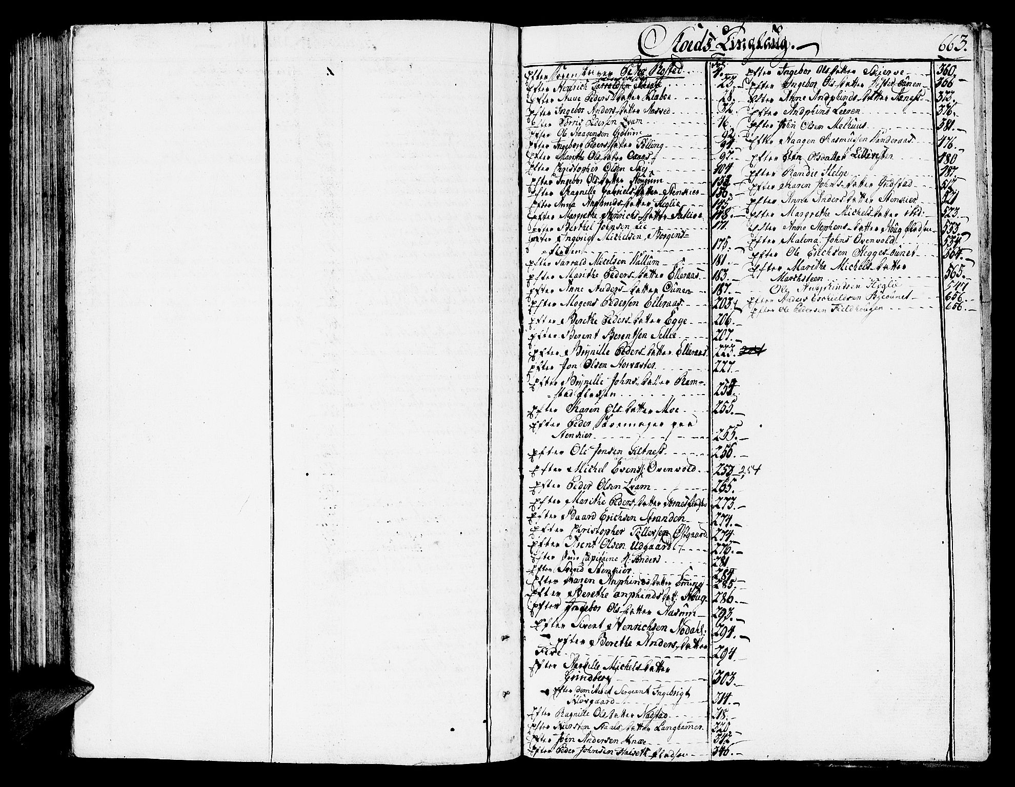 Inderøy sorenskriveri, SAT/A-4147/1/3/3A/L0013: Skifteprotokoll, 1777-1788, s. 662b-663a