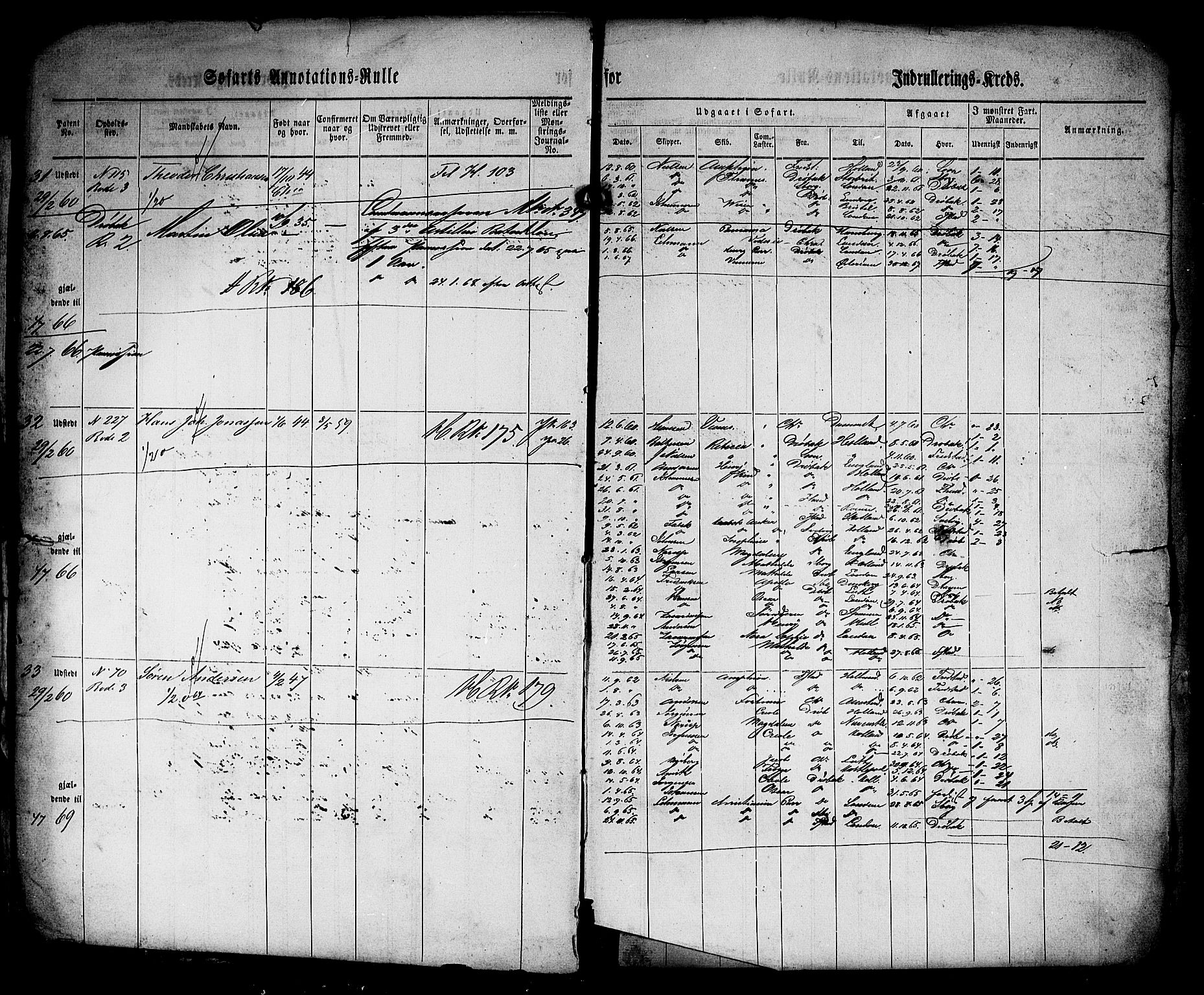 Drøbak mønstringskontor, AV/SAO-A-10569f/F/Fc/Fca/L0001: Patent nr. 1-273, 1860, s. 14