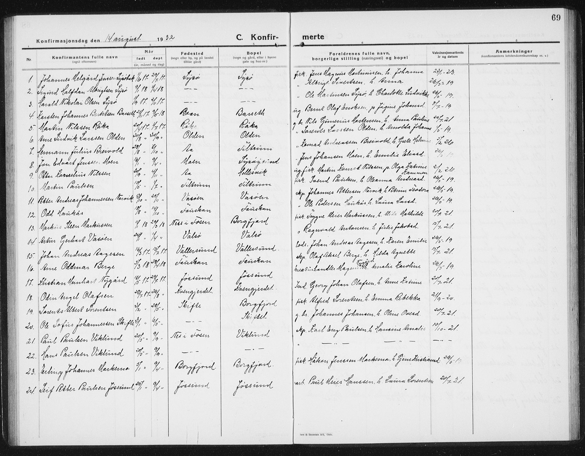 Ministerialprotokoller, klokkerbøker og fødselsregistre - Sør-Trøndelag, SAT/A-1456/654/L0667: Klokkerbok nr. 654C03, 1924-1939, s. 69