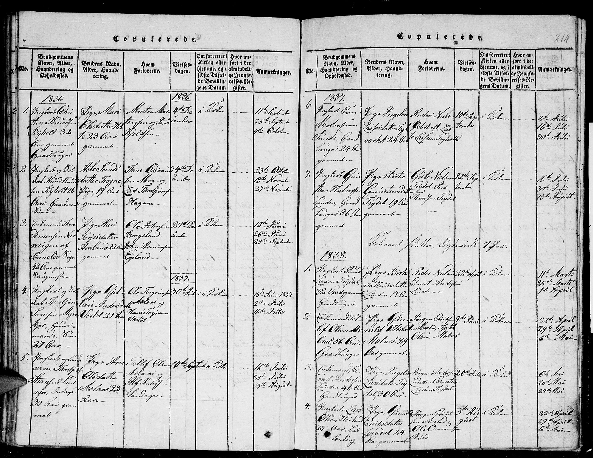 Gjerstad sokneprestkontor, SAK/1111-0014/F/Fb/Fba/L0002: Klokkerbok nr. B 2, 1816-1845, s. 214
