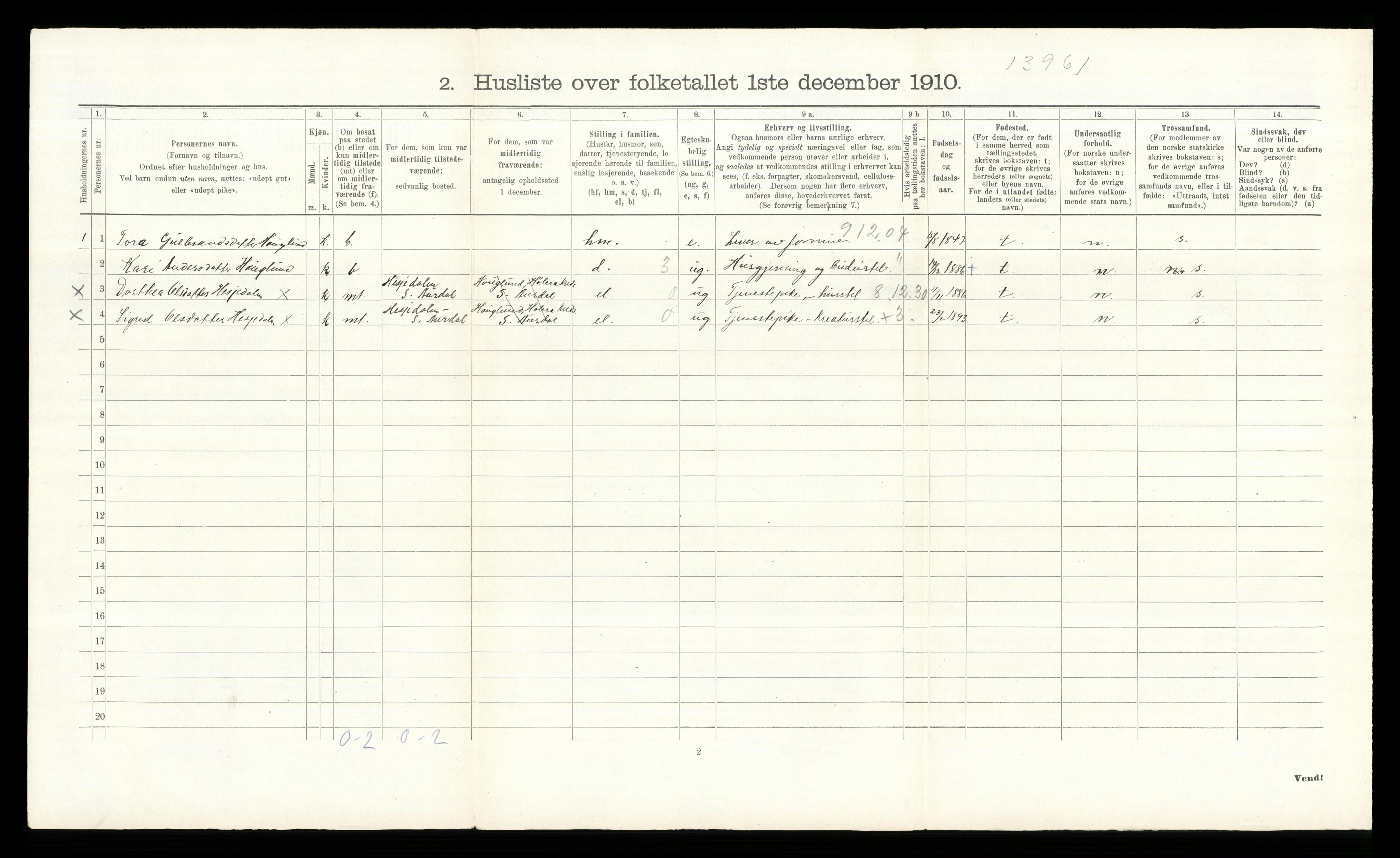 RA, Folketelling 1910 for 0540 Sør-Aurdal herred, 1910, s. 772