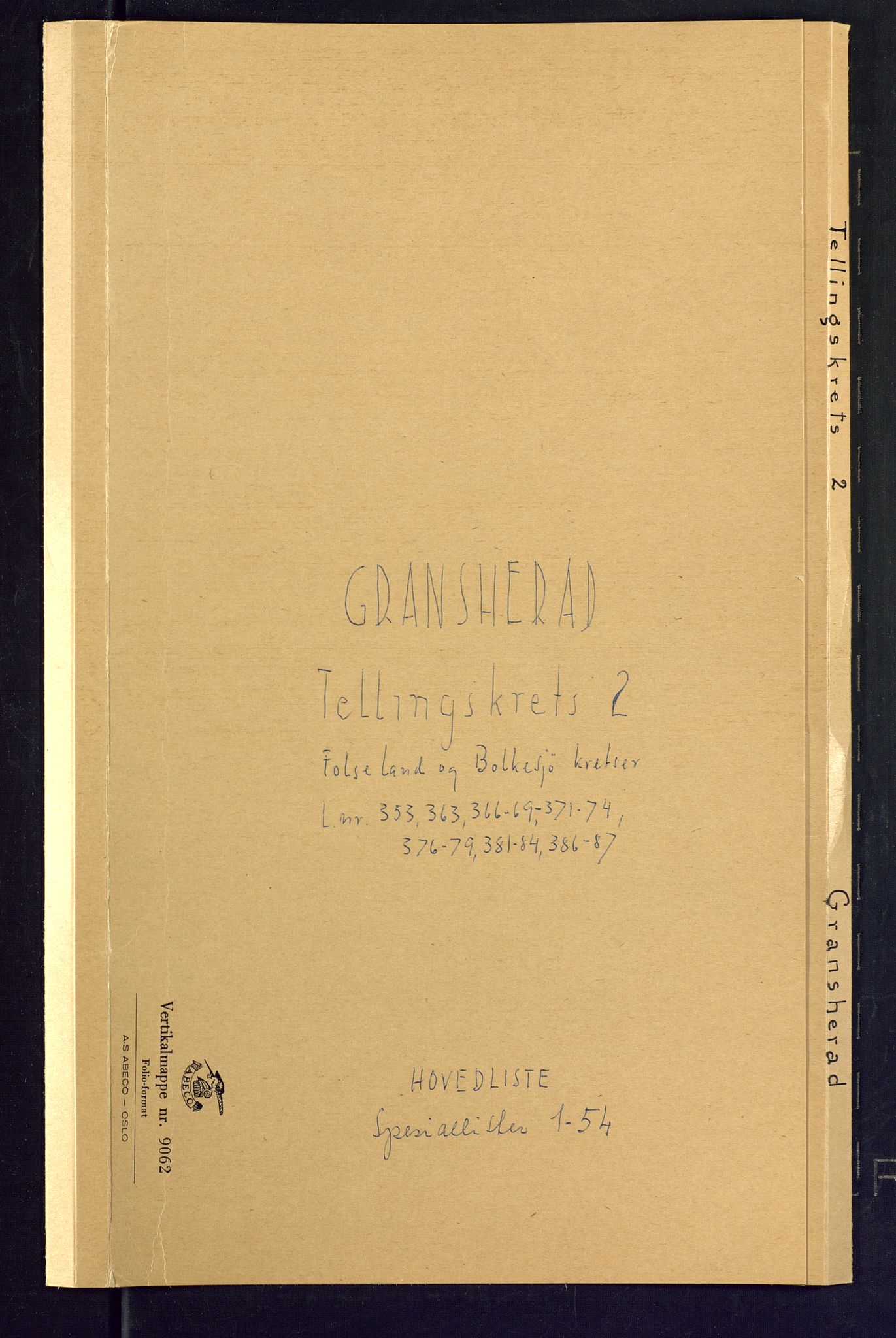 SAKO, Folketelling 1875 for 0824P Gransherad prestegjeld, 1875, s. 8