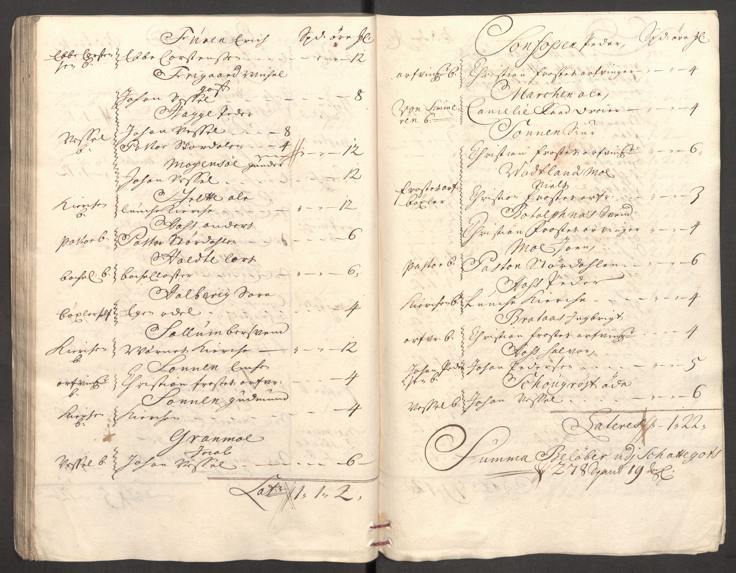 Rentekammeret inntil 1814, Reviderte regnskaper, Fogderegnskap, RA/EA-4092/R62/L4199: Fogderegnskap Stjørdal og Verdal, 1709, s. 83