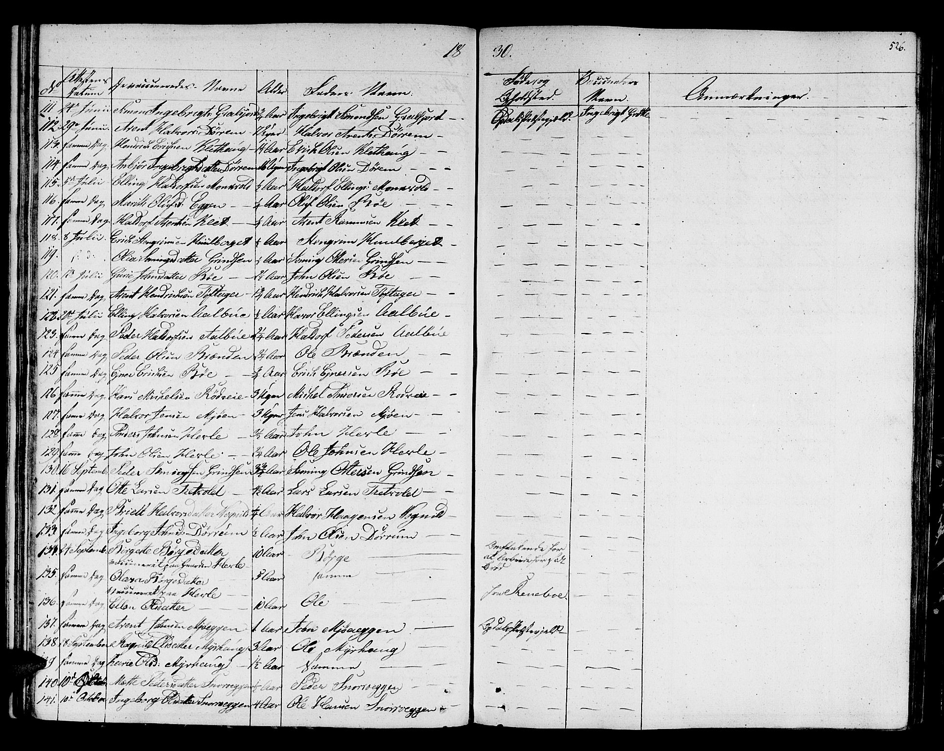 Ministerialprotokoller, klokkerbøker og fødselsregistre - Sør-Trøndelag, SAT/A-1456/678/L0897: Ministerialbok nr. 678A06-07, 1821-1847, s. 526