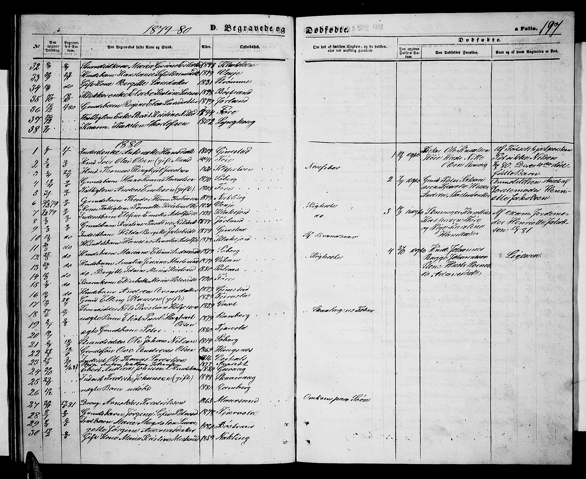 Ministerialprotokoller, klokkerbøker og fødselsregistre - Nordland, SAT/A-1459/891/L1314: Klokkerbok nr. 891C03, 1870-1885, s. 197