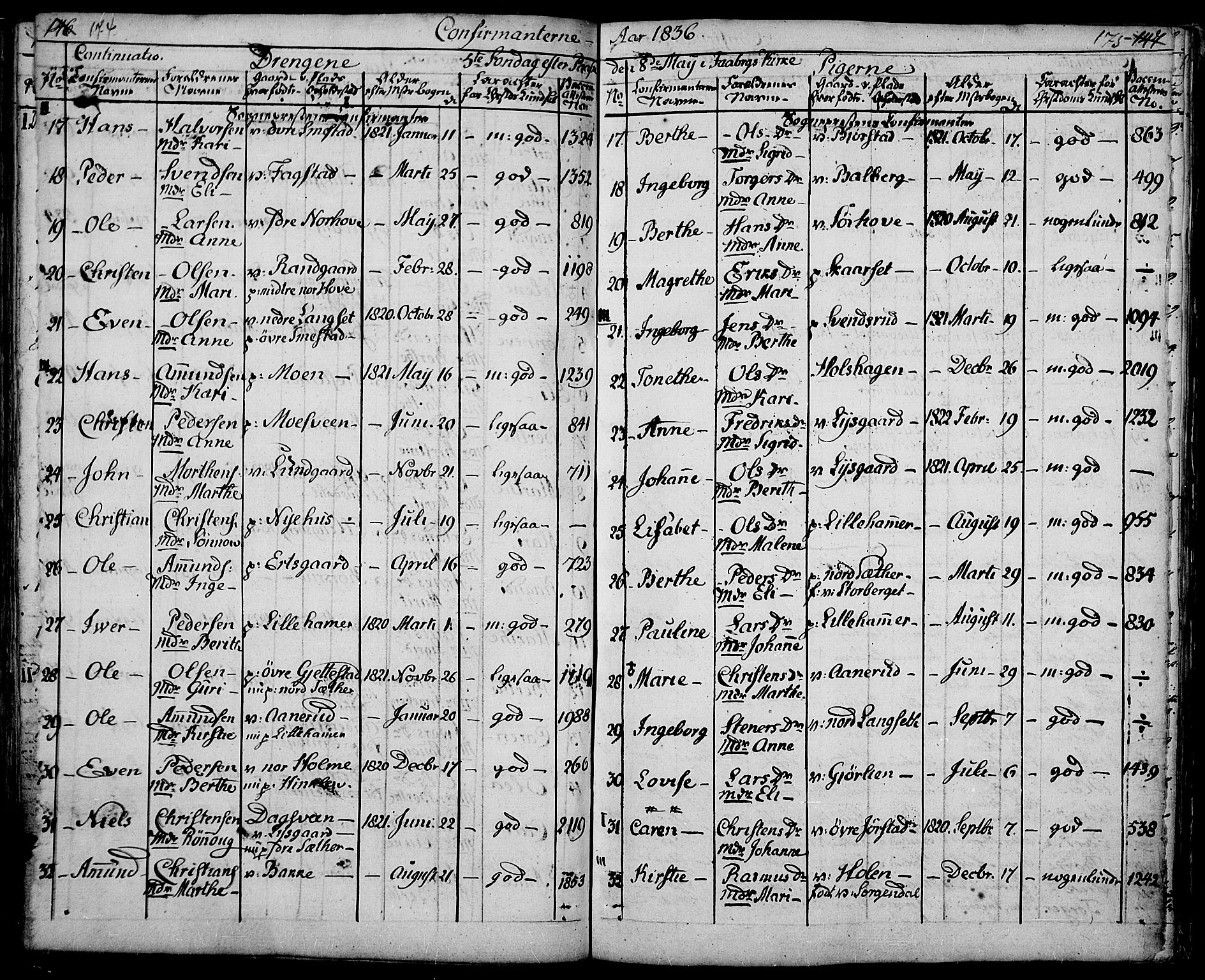 Fåberg prestekontor, AV/SAH-PREST-086/H/Ha/Haa/L0004: Ministerialbok nr. 4, 1833-1837, s. 174-175