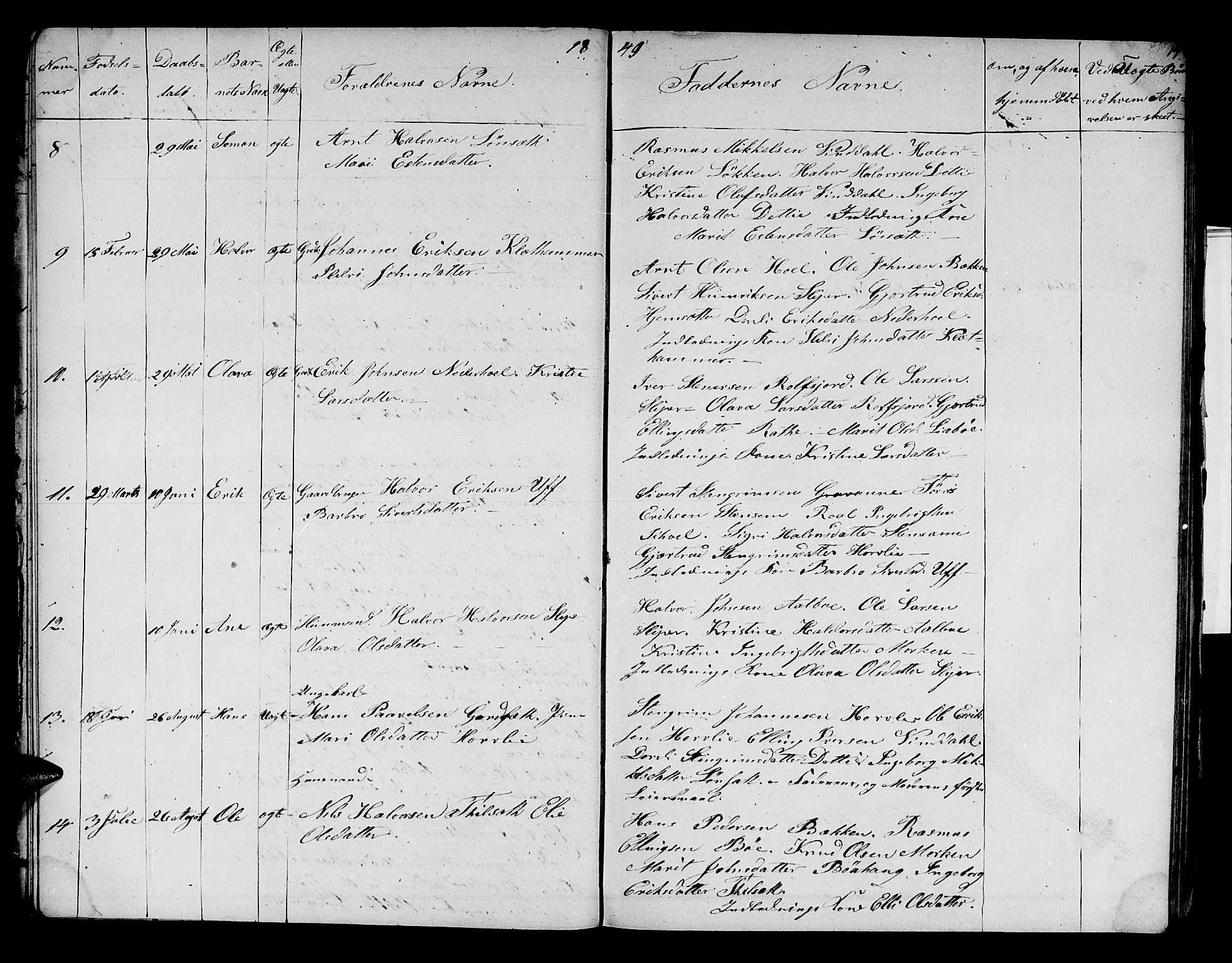 Ministerialprotokoller, klokkerbøker og fødselsregistre - Sør-Trøndelag, SAT/A-1456/679/L0922: Klokkerbok nr. 679C02, 1845-1851, s. 13