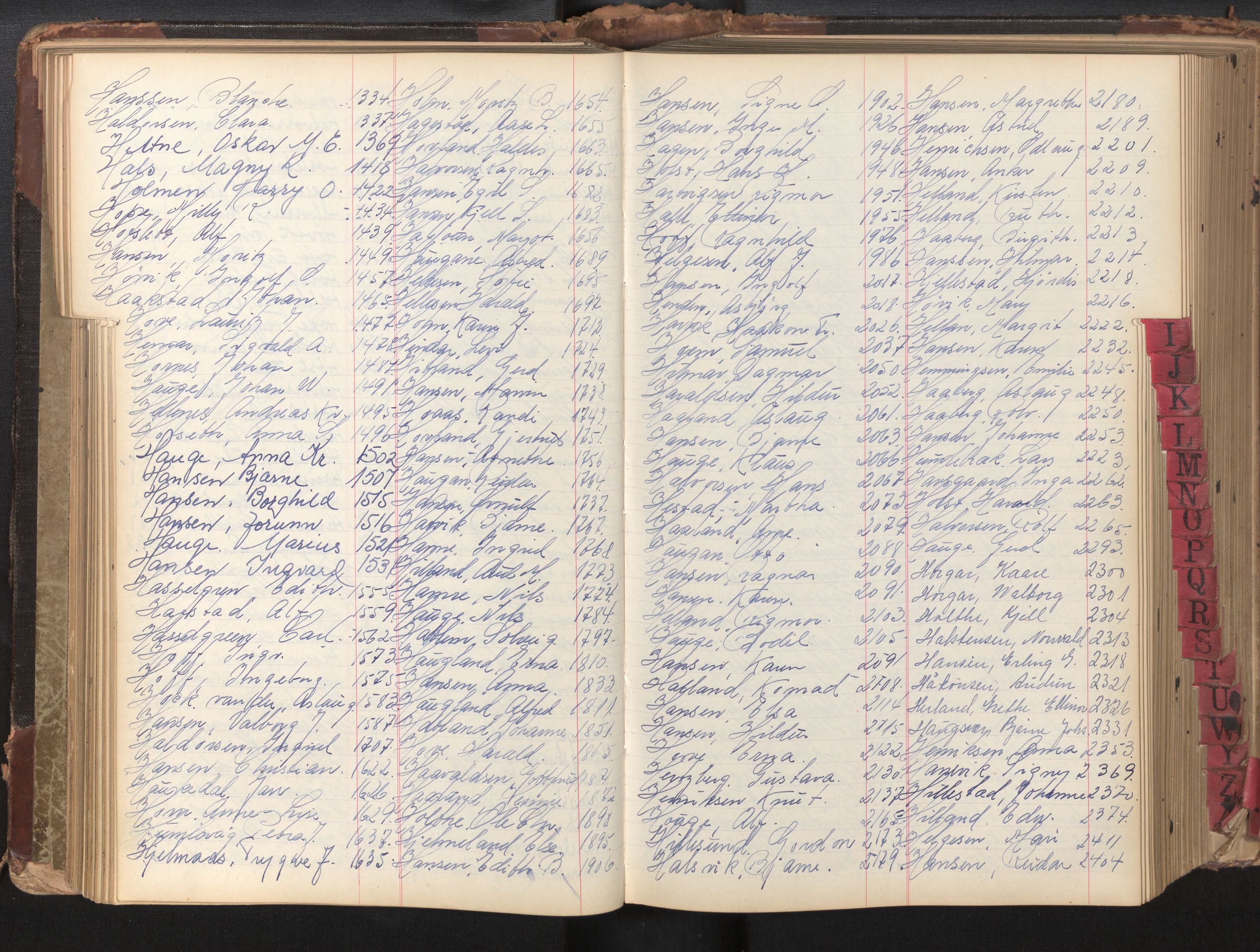 Bergen politikammer / politidistrikt, AV/SAB-A-60401/L/La/Laa/L0001: Register til passprotokoll, 1932-1947