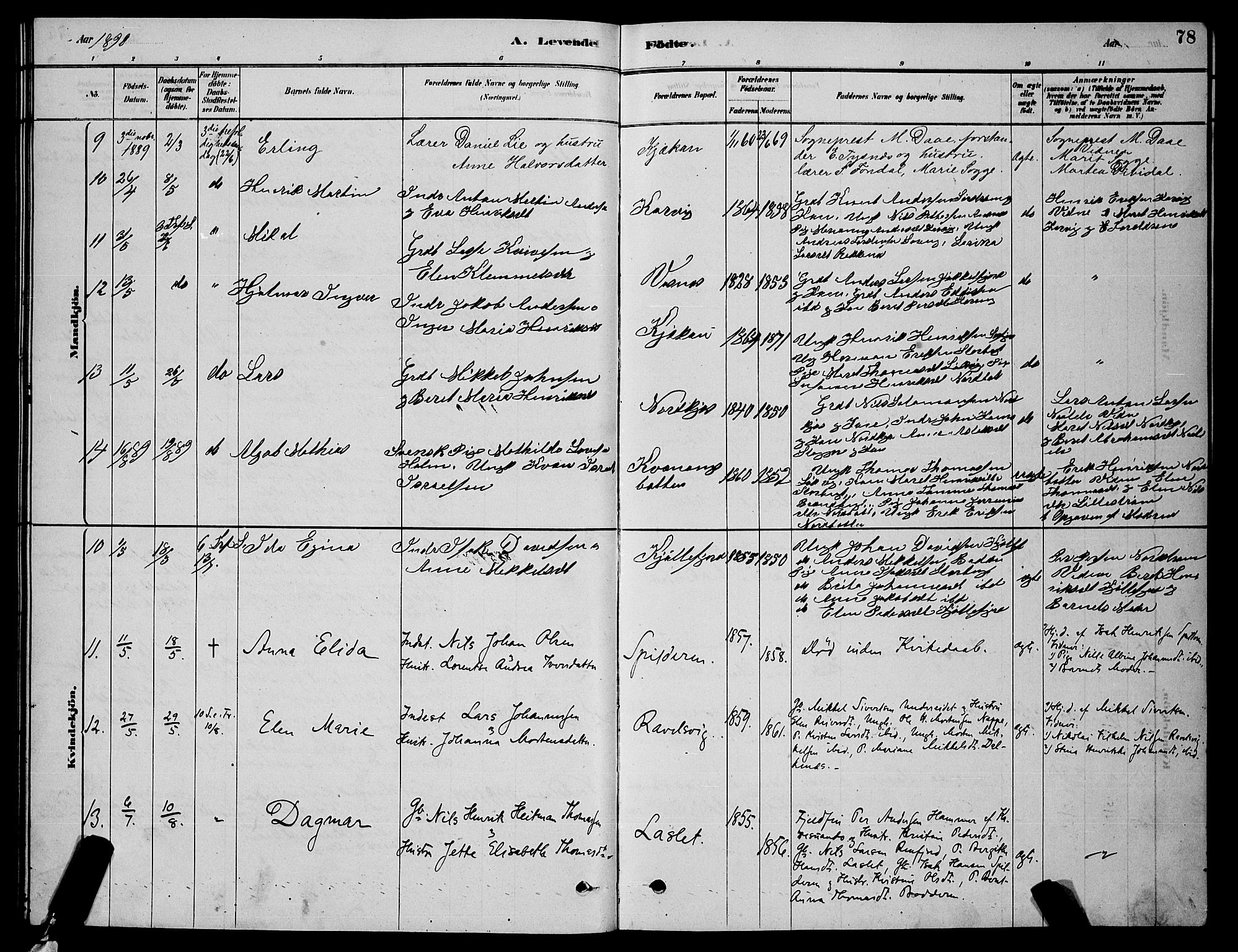 Skjervøy sokneprestkontor, AV/SATØ-S-1300/H/Ha/Hab/L0015klokker: Klokkerbok nr. 15, 1878-1890, s. 78